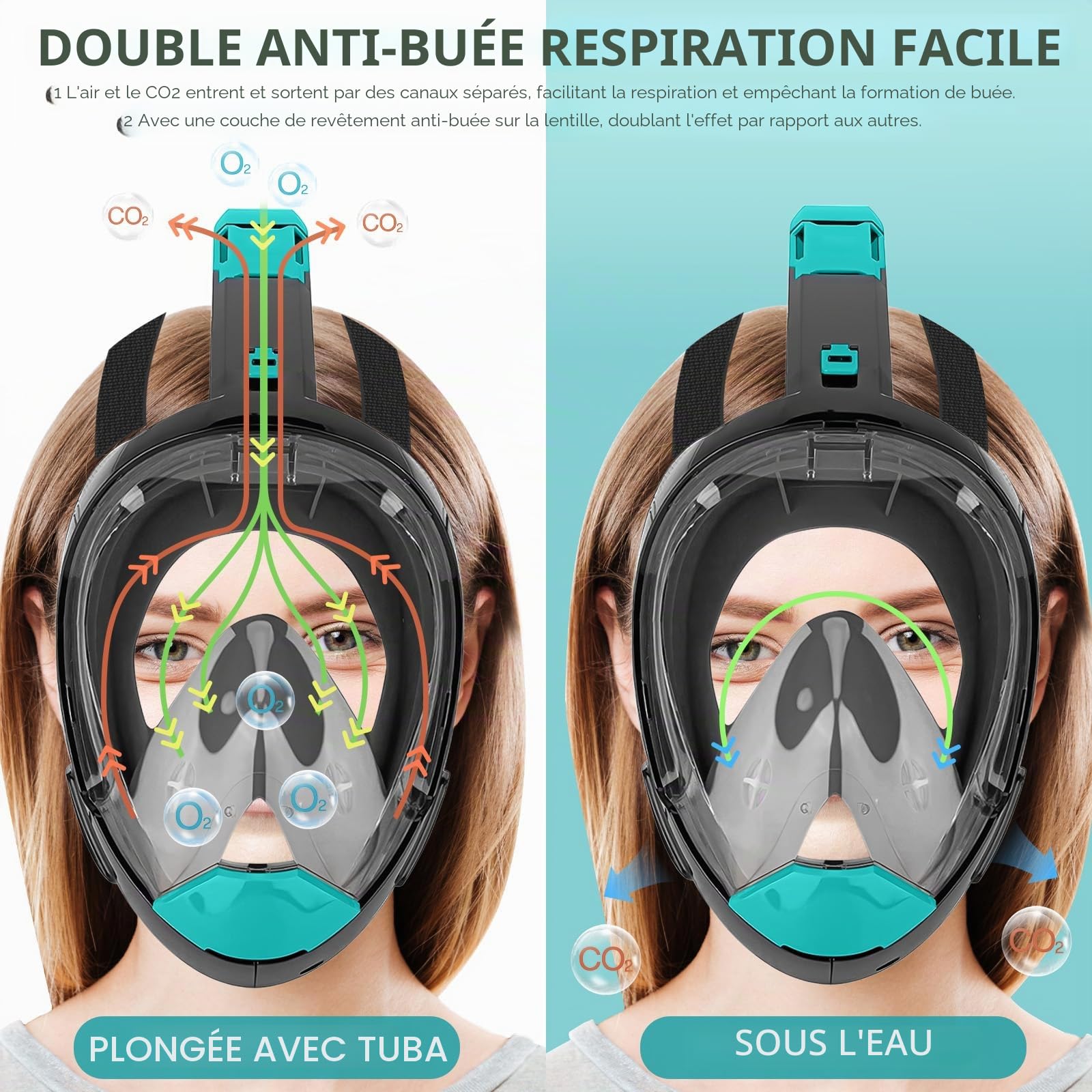 Masque Plongee Integral S/M, Masque Plongée Adulte, Masque Snorkeling Adulte, Masque Integral de Plongee, Sécurité du Co2, Anti-Fuite Anti-Buée, pour Adultes et Juniors, Équipement de Plongée