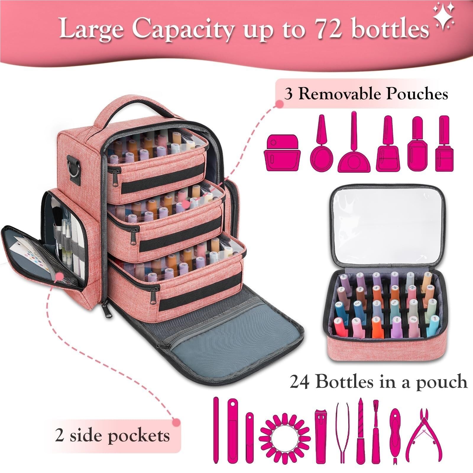 Lakiery Paznokci Organizer Na Lakiery Do Paznokci, Mieści 72 Butelki, Etui Z 3 Wyjmowanymi Kieszeniami Organizer Zaopatrzenie(Pink)