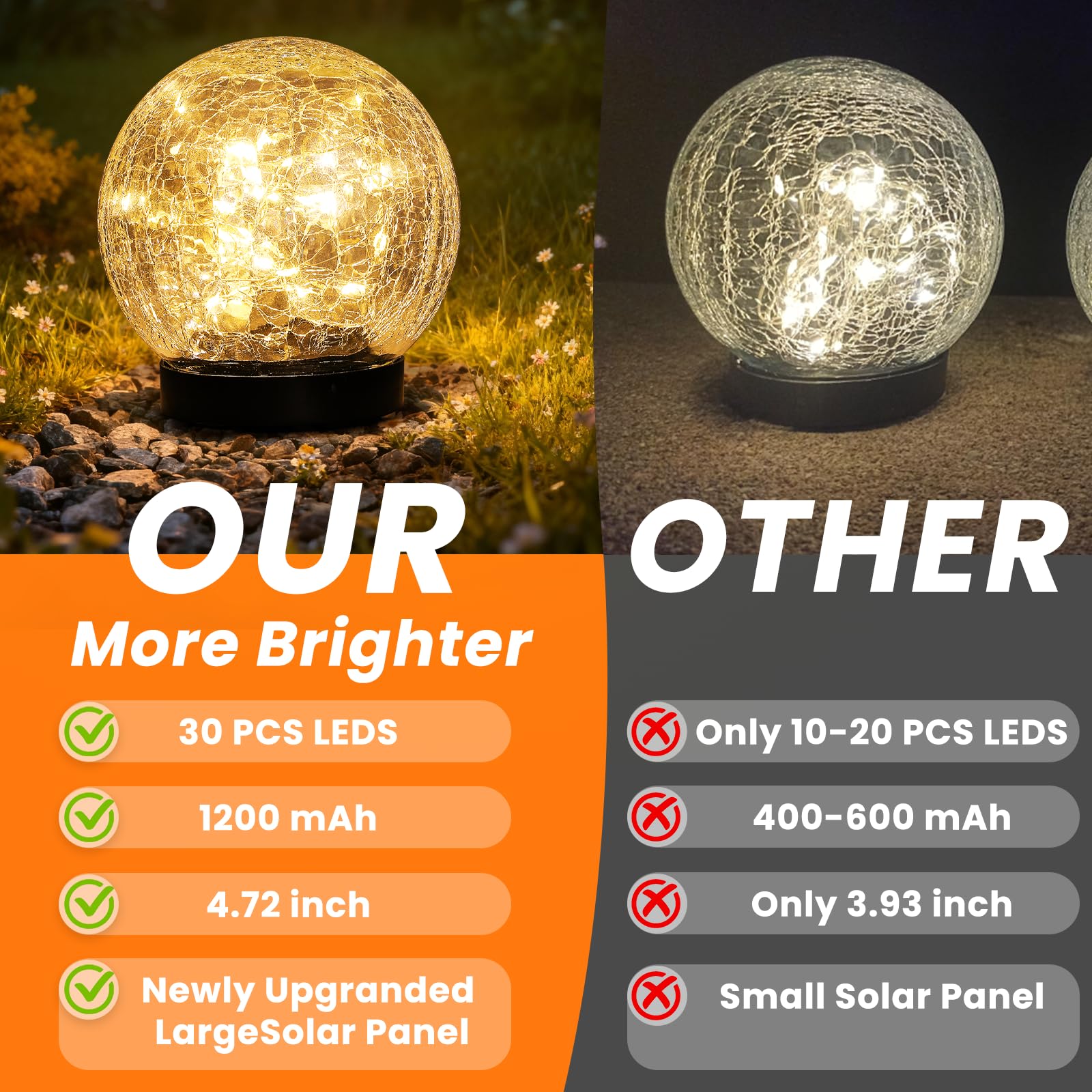 Luci Solari Da Esterno Con Vetro Incrinato | Pallone Solare Impermeabile Per Giardino | Lampada Decorativa A Globo Per Terrazza, Balcone E Cortile | Confezione Da 2