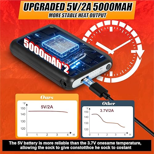 Miniatura 4 de Calcetines térmicos actualizados de 5 V 5000 mAh para hombres, calcetines eléctricos de hasta 8 horas, calcetines de calefacción recargables con 4