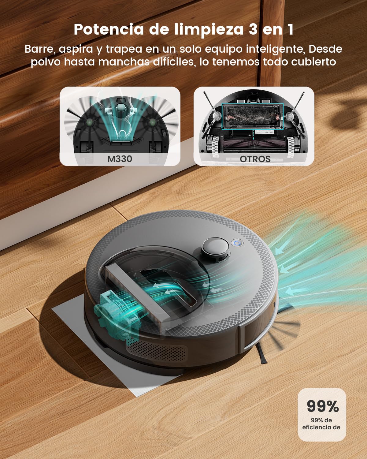 Lefant M330 Robot Aspirador y Fregasuelos con Mapeo 3 en 1 | 150min, 5000 Pa, Navegación dToF, Evitación de Obstáculos PSD 190°, Ideal para Pelo de Mascotas y Alfombras, Gris