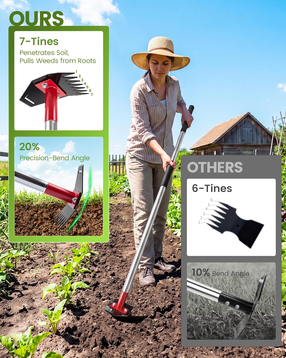 Weed Puller Tool with Long Handle, 2-in-1 Gardening Hand Tool Weeds Remover, 66-Inch Adjustable Handle, Manual Weeding Puller for Garden, Yard, Patio, Law