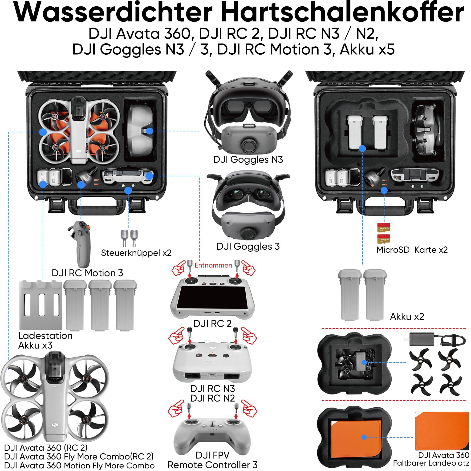LEKUFEE Wasserdichter Hartschalen-Tragekoffer für DJI Avata 360 Drohne, Motion Fly More Combo, 5 Akkus, Goggles N3/3, RC Motion 3, DJI RC 2/RC N3/N2, FPV Controller 3 und Zubehör (nur Koffer)