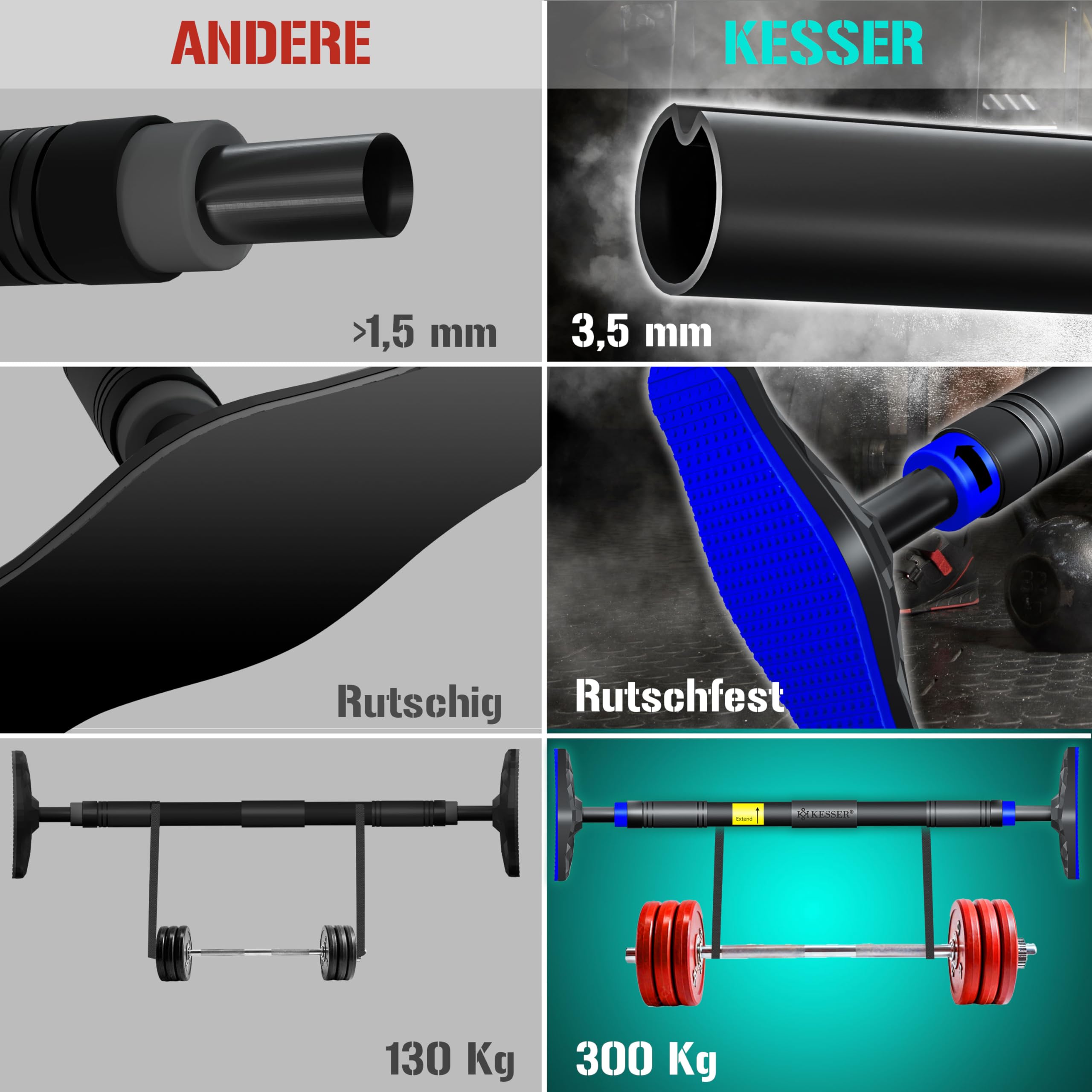 KESSER® Barra de dominadas Regulable en el marco de la Puerta, sin tornillos/taladros, extensible 68-106 cm, hasta 300 kg, asas Antideslizantes, incl. Bandas de Resistencia