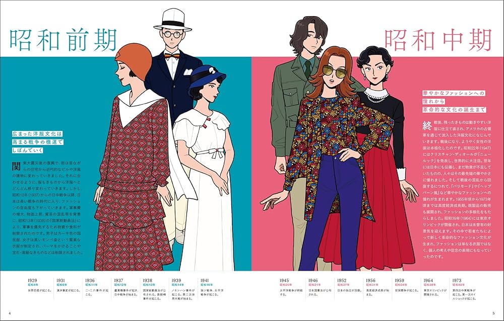 ツッパリふぁっしょん大図鑑 pic3.jpg