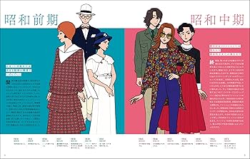 Amazon.co.jp: イラストレーターのための レトロファッション大