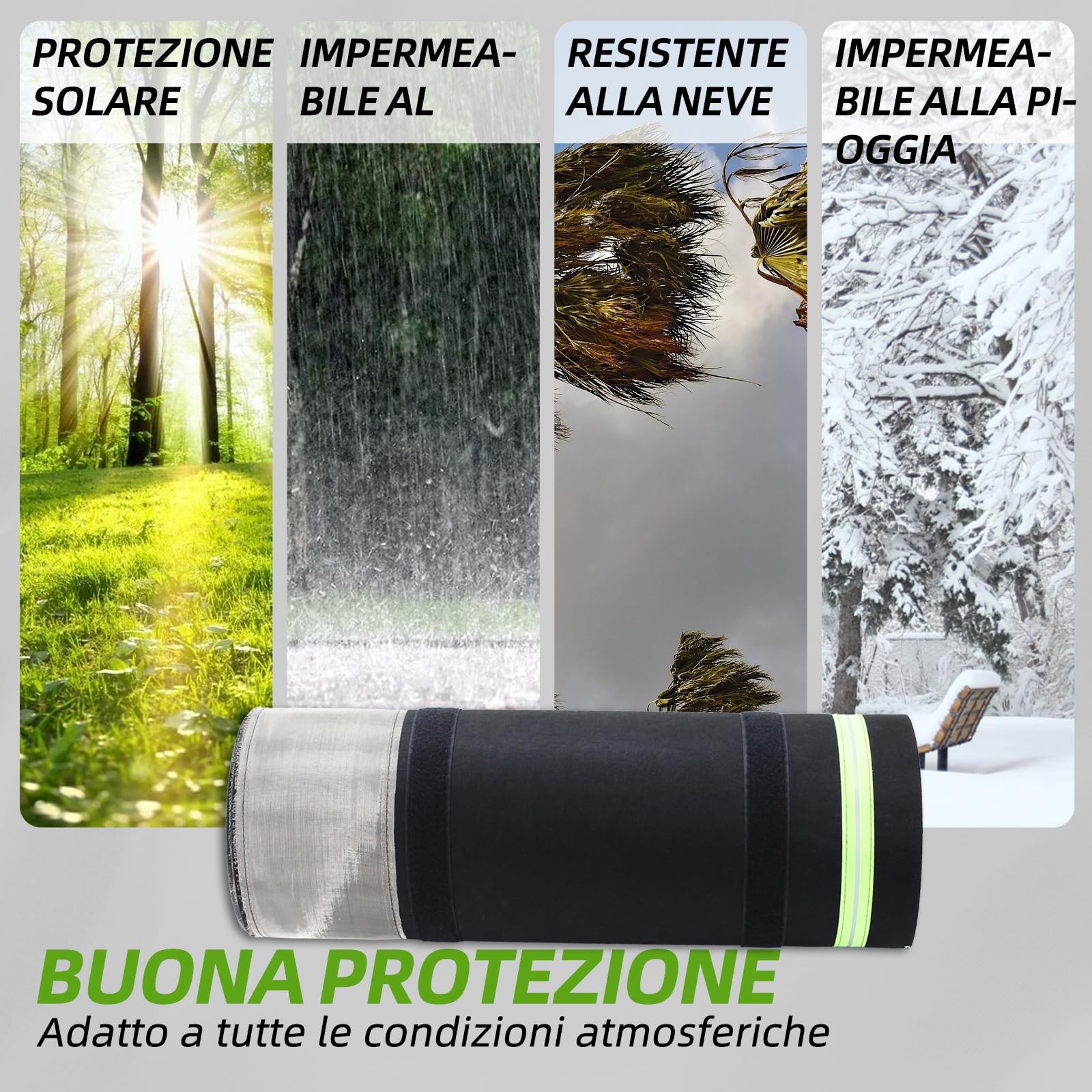 Bordo per camper, 0,8 m x 18 m, protezione per tutte le condizioni atmosferiche