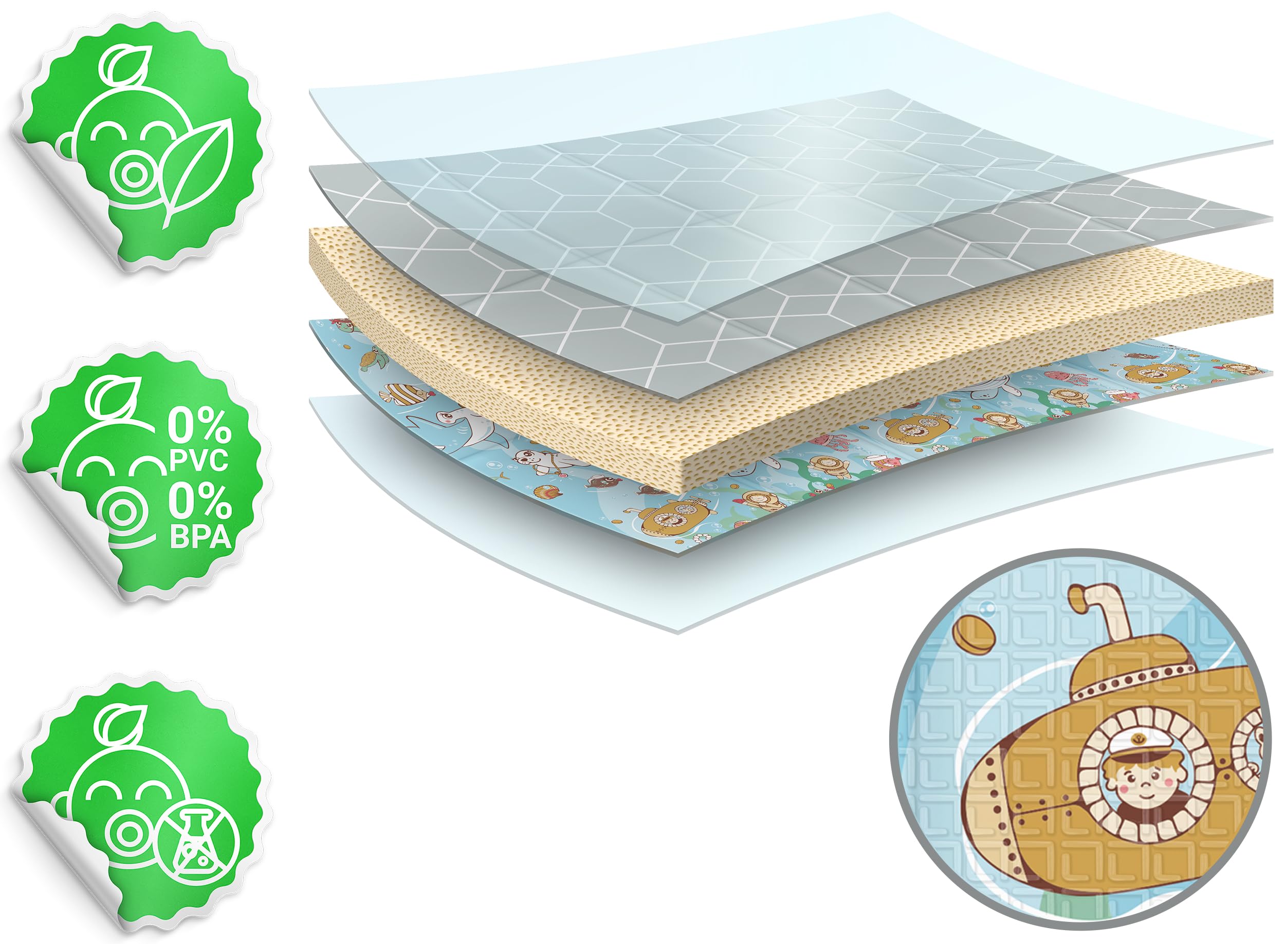 Nukido Doppelseitige Krabbelmatte Baby Krabbeldecke Matte Bodenmatratze Kinderzimmer Krabbelmatte Baby faltbar Bodenmatte Kinder Babyspielzeug 0-6 monate Mehrfarbig 200x180x1 cm