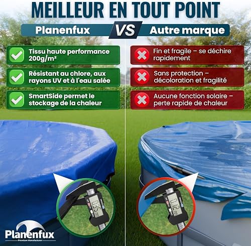 Planenfux® Copertura invernale per piscine rotonde Ø 396 cm (366-400 cm) | Copertura 2-in-1 rotonda in materiale PE da 200g/m² | Resistente ai raggi UV per estate e inverno | Telo solare | Ø460 cm - 3