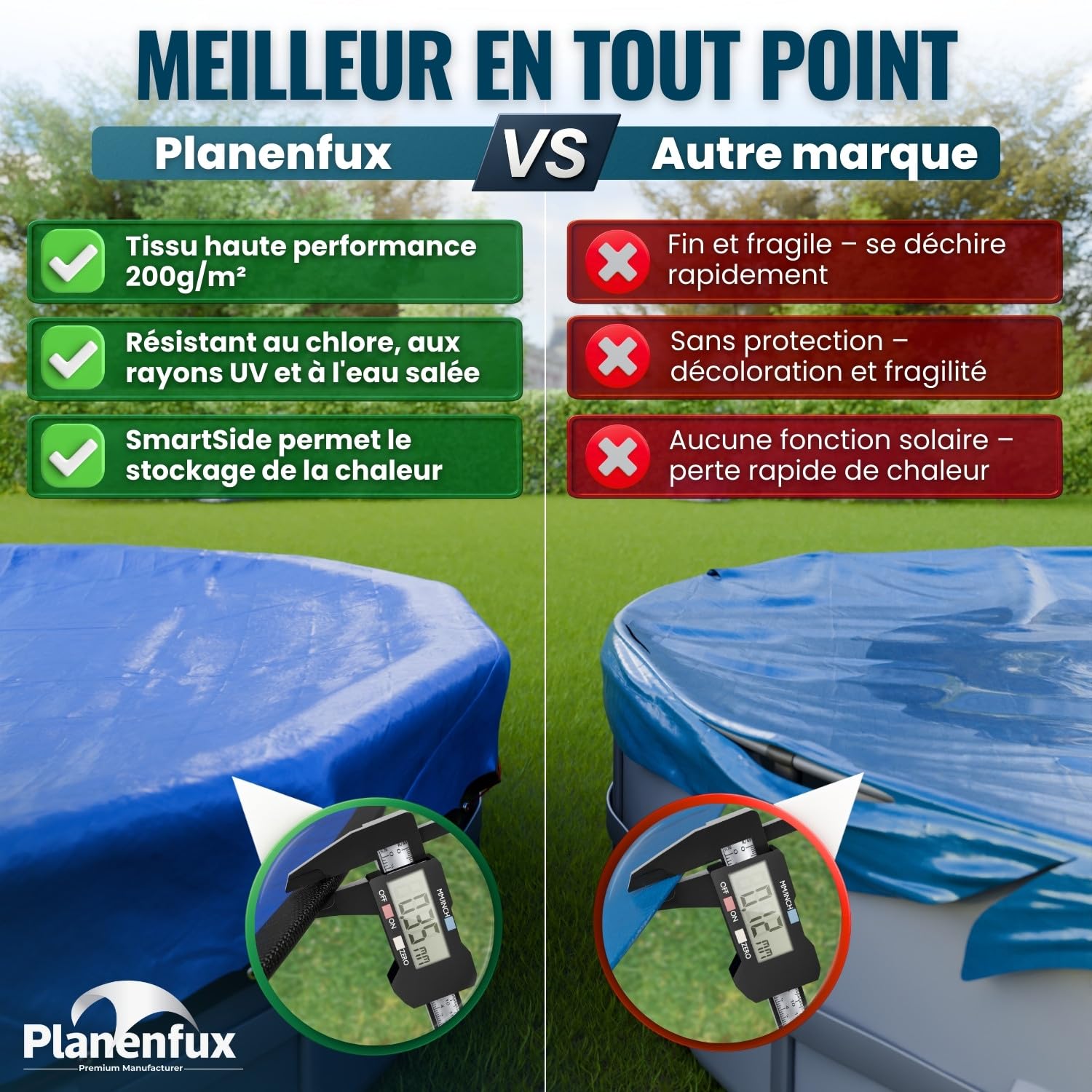 Planenfux® Bache hivernage Piscine Hors Sol Ronde 5m | Bâche Piscine 4.88 Ronde été et Hiver en polyéthylène 200g/m² | Bache de Protection résistante au Chlore & aux UV avec Fonction Solaire | Ø560