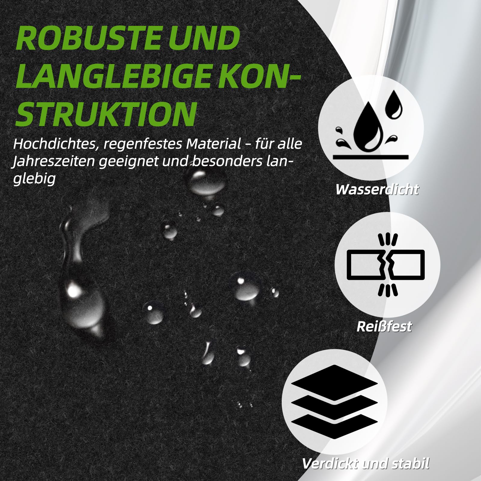 Wohnmobil-Umrandung,0,8mx18m - Allwetterschutz