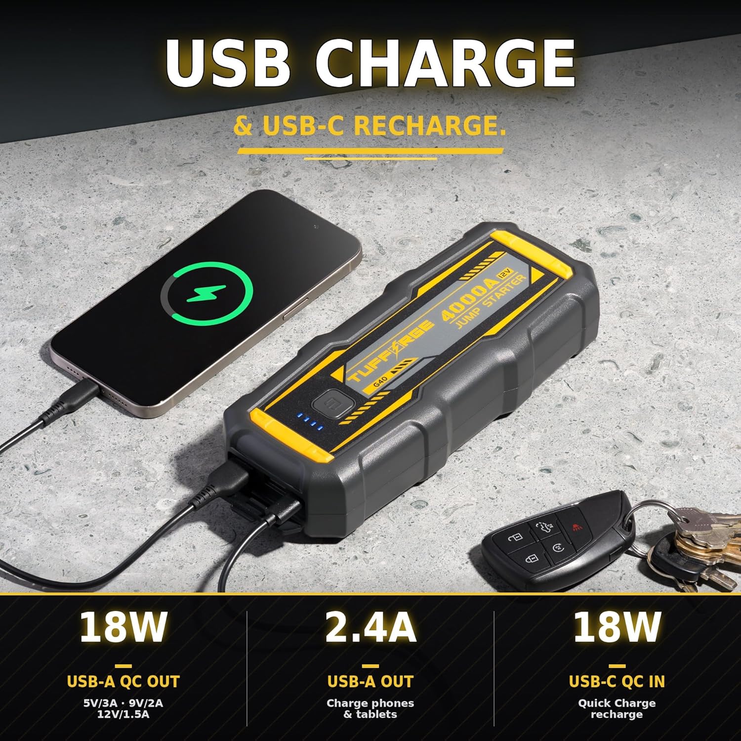 Portable Car Jump Starter 4000A Peak (2000A Start) | 12V Lithium Battery Booster for Dead Batteries with 0V Start | 20000mAh Power Bank | Cars, Trucks, SUVs (up to 10.0L Gas/8.0L Diesel)