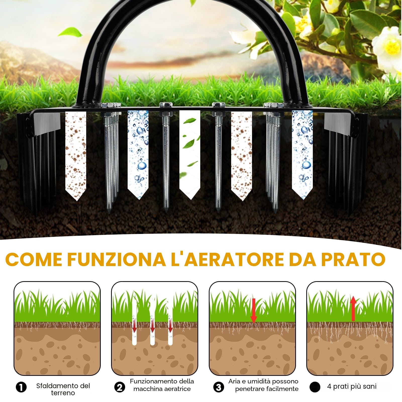 Arieggiatore per Prato,Seminatrice Prato Manuale da 96 cm,Rullo per Prato In Acciaio Al Carbonio per Patio, Terreno,Aeratore Prato Ripristina la Salute Del Prato(24 Consigli)