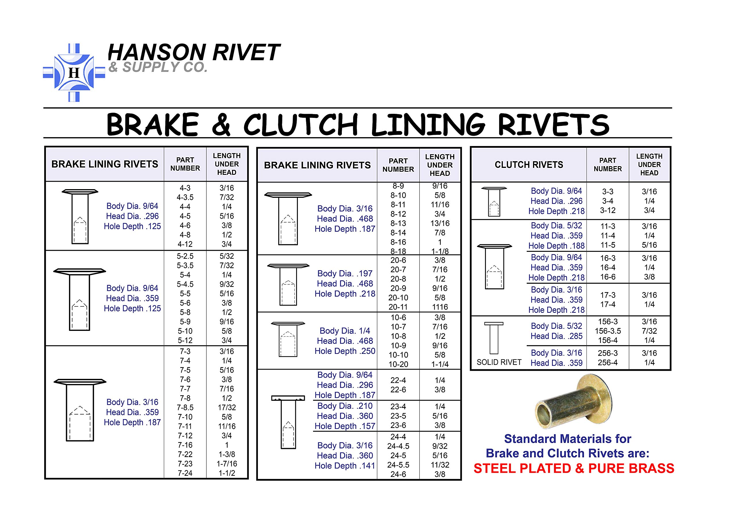BRASS 3-3 (XB0303) CLUTCH RIVET, 9/64 BODY DIAMETER, .296 HEAD DIAMETER, .218 HOLE DEPTH (PACK OF 100 PIECES)