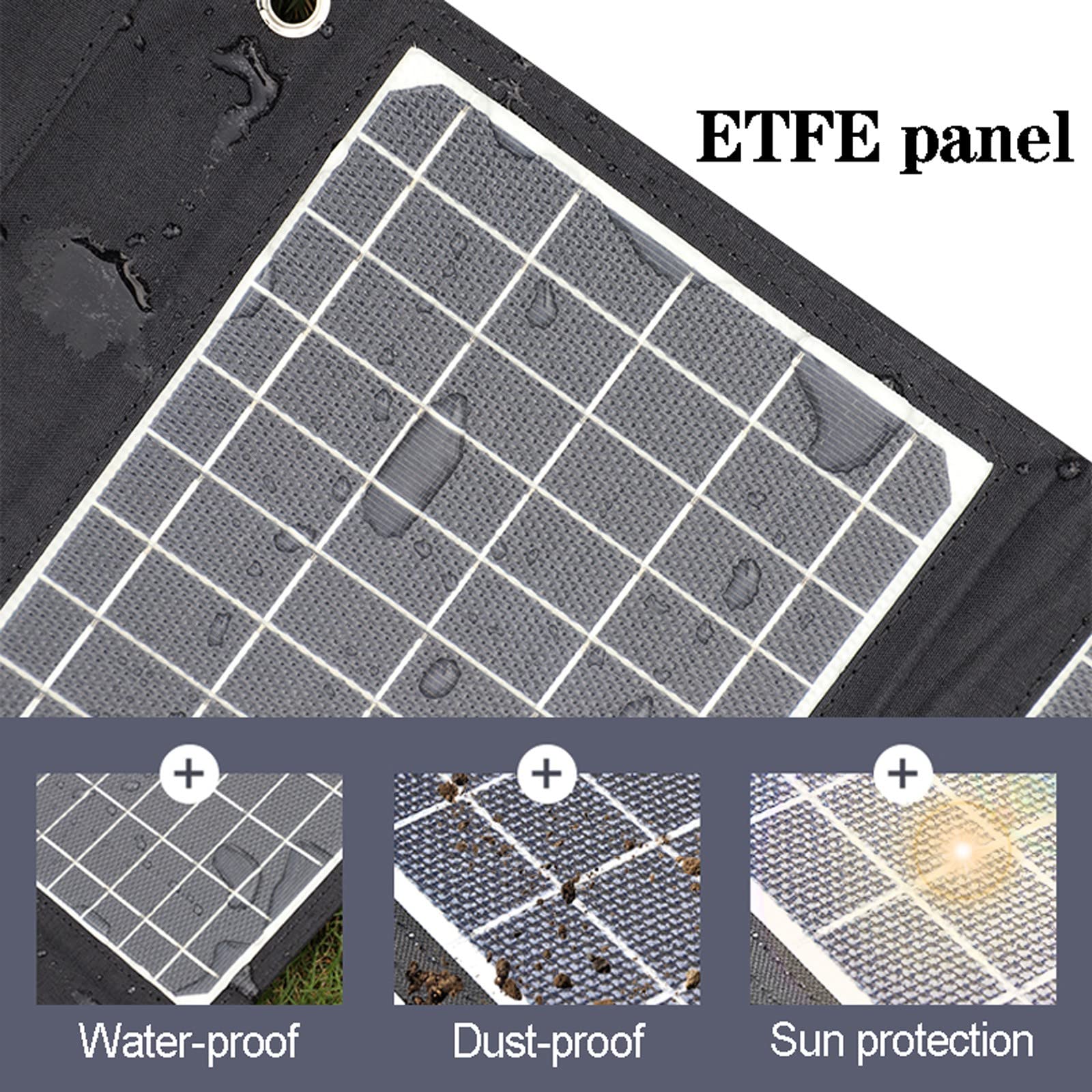 Przenośna ładowarka solarna – wodoodporny składany panel słoneczny do użytku na zewnątrz, ładowarka do smartfonów, tabletów i aparatów