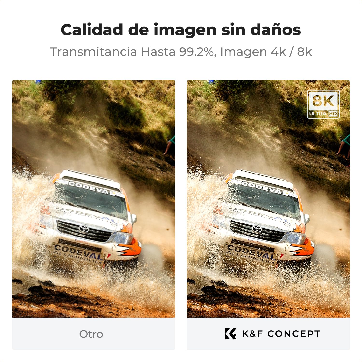 K&F CONCEPT Nano-Xcel 72mm Filtro UV Ultrabaja Reflectividad & Protección contra Choques, Filtro UV de Protección Ultra-Hard & Reflex Ultra Baja con Vidrio Óptico de Dureza 9H 28 Capas Revestimiento