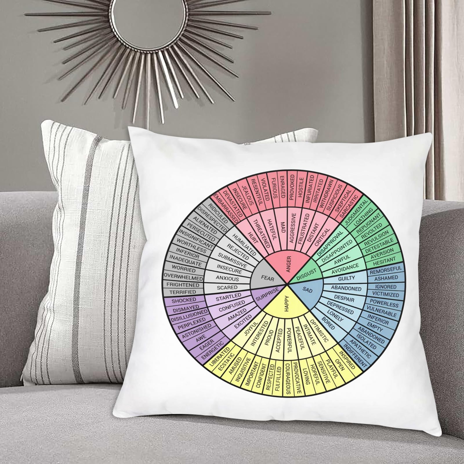 Throw Pillow Covers Wheel of Emotions Feelings Chart, Cozy Pillow Covers, Mental Health Gifts for Psychiatrist,Psychologist - Image 2