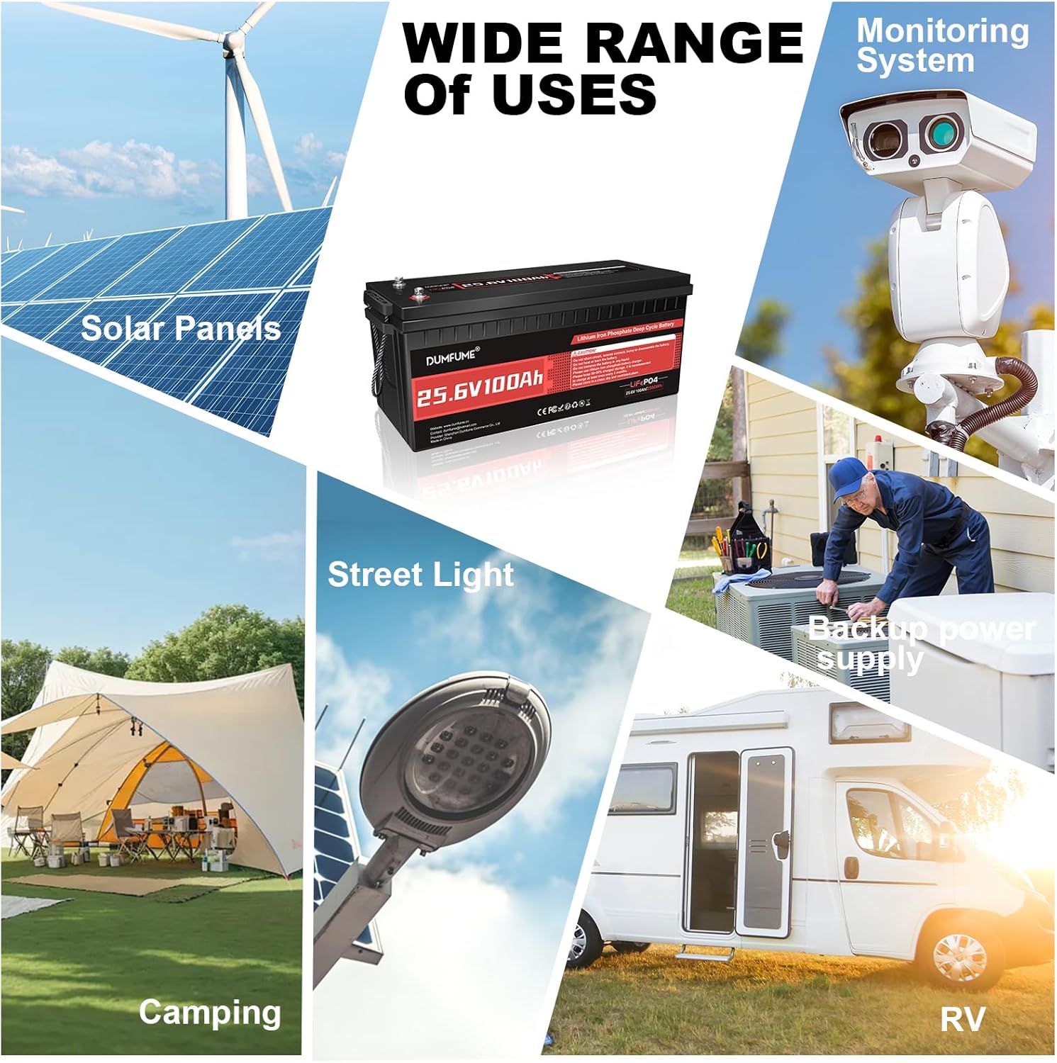 24V 100Ah LiFePO4 Deep Cycle Lithium Battery,15000 Cycles,Built-in 100A BMS,Ideal for Solar, RV & Off-Grid Power Systems