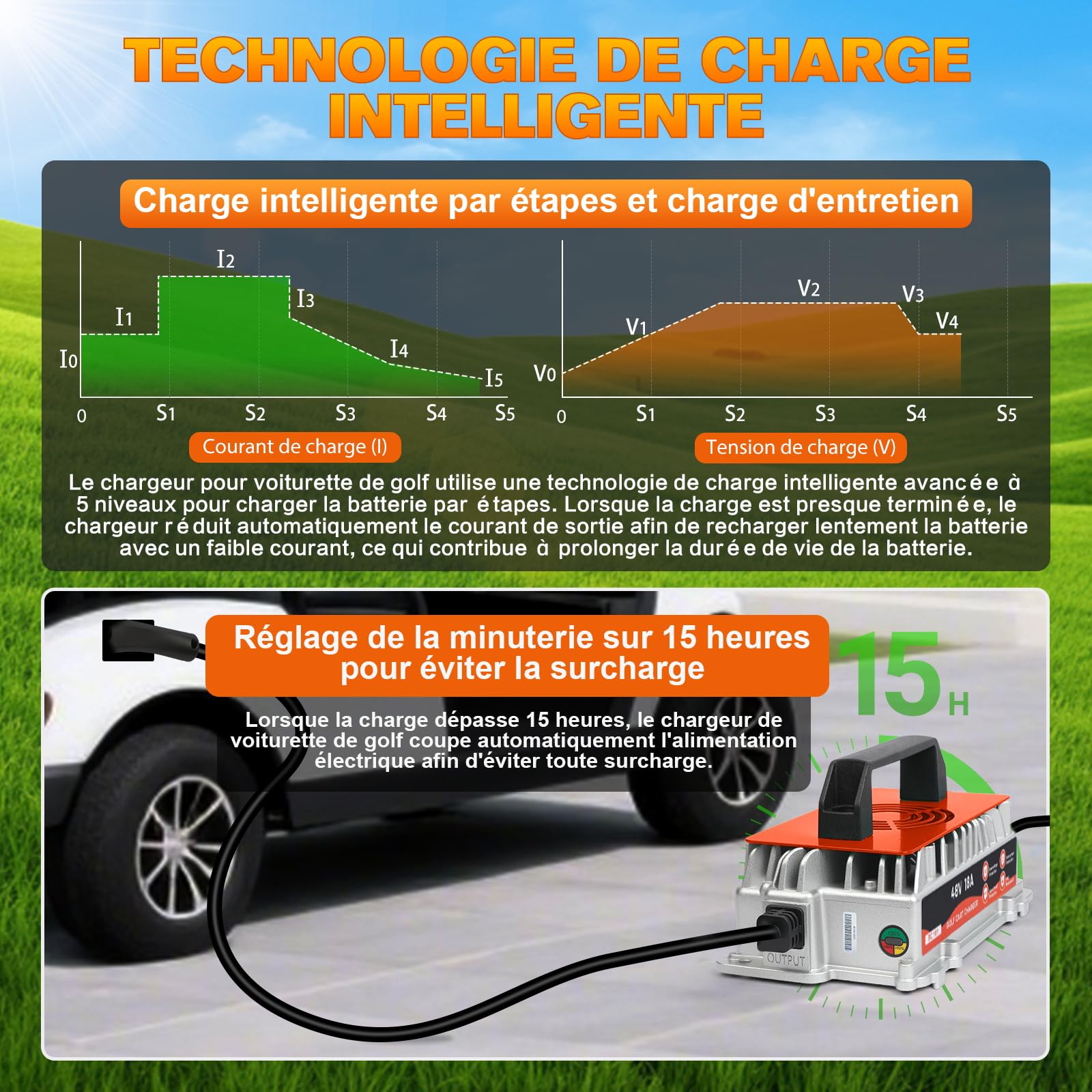 Chargeur de Voiturette de Golf 48V 18 A, pour Voiturettes de Golf Club Car, Chargeur Intelligent pour Batterie au Plomb 48V avec Fonction de Charge Lente, étanche IP67