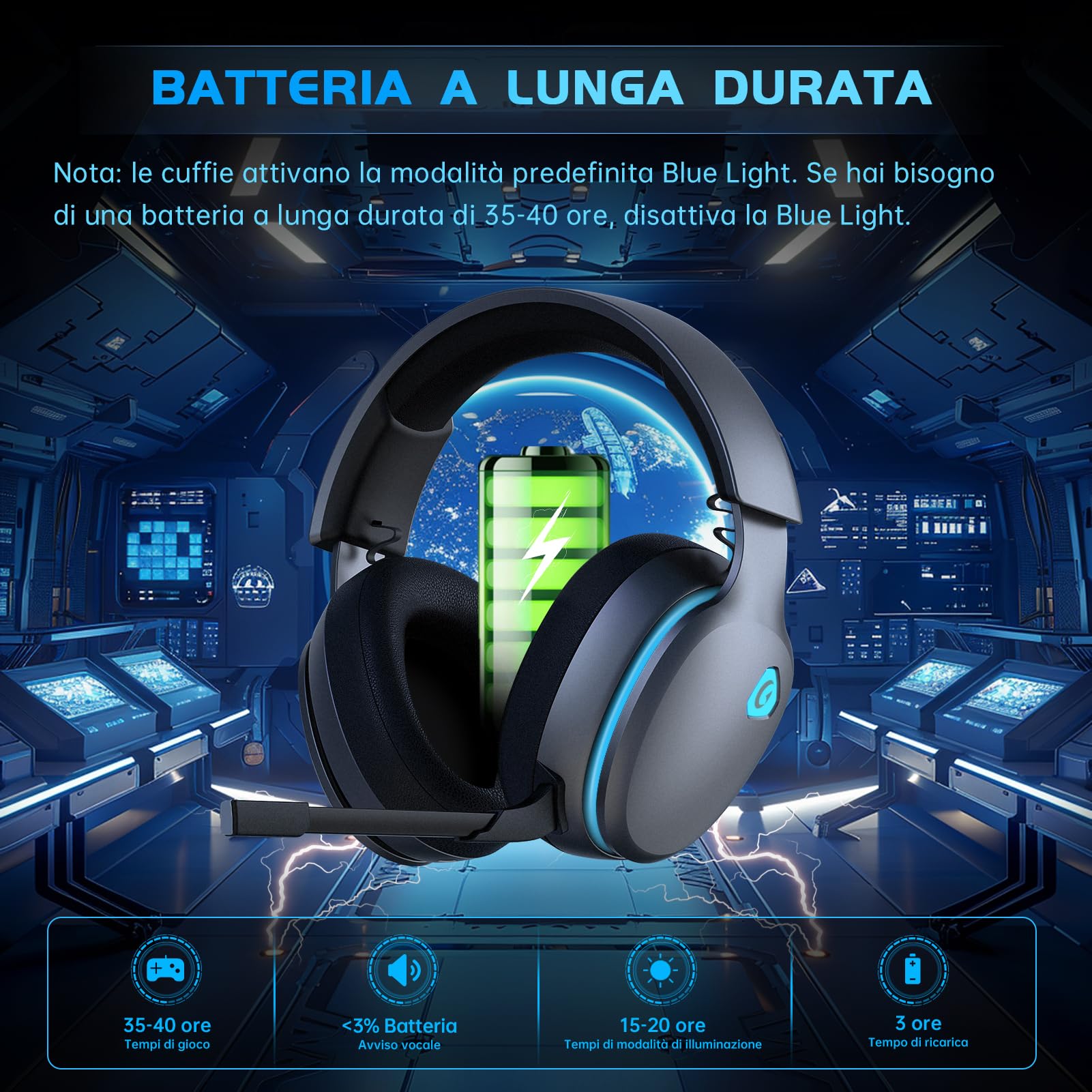 Gvyugke Cuffie da gioco wireless da 2,4 GHz per PC, PS5, Mac, Switch, audio surround 7.1, Bluetooth 5.3, cuffie da gioco senza fili, con microfono, 3,5 mm, per serie Xbox