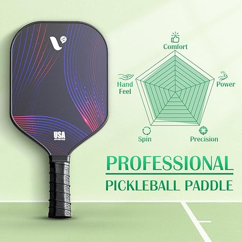 Miniatura 2 de Juego de palas de pickleball púrpura*2