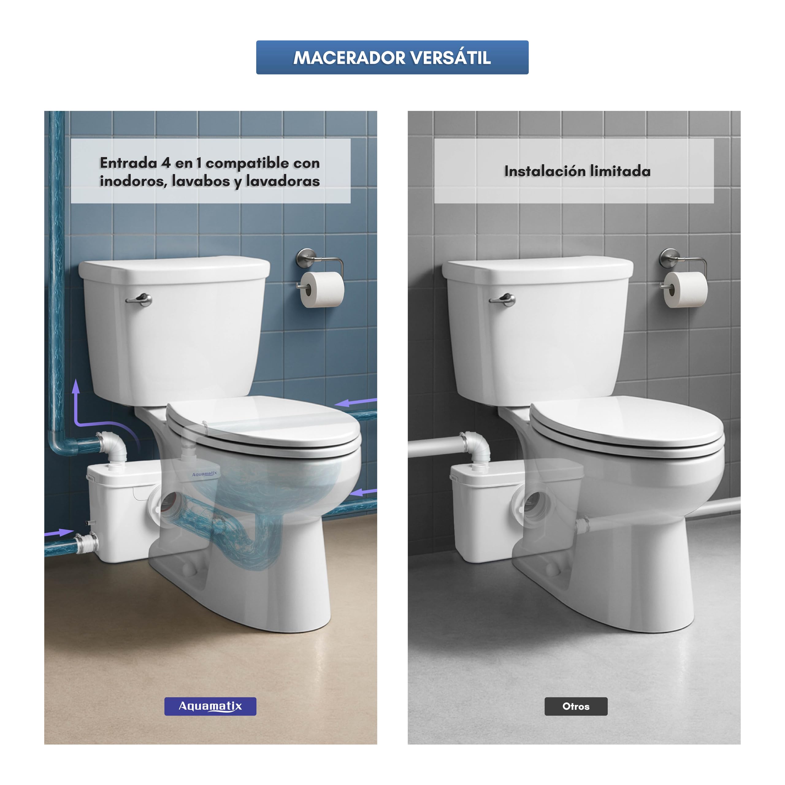 Aquamatix Trituradora Sanitaria 400W Bomba Elevación 100 l/min 6,5m 3 Entradas Filtro Carbón