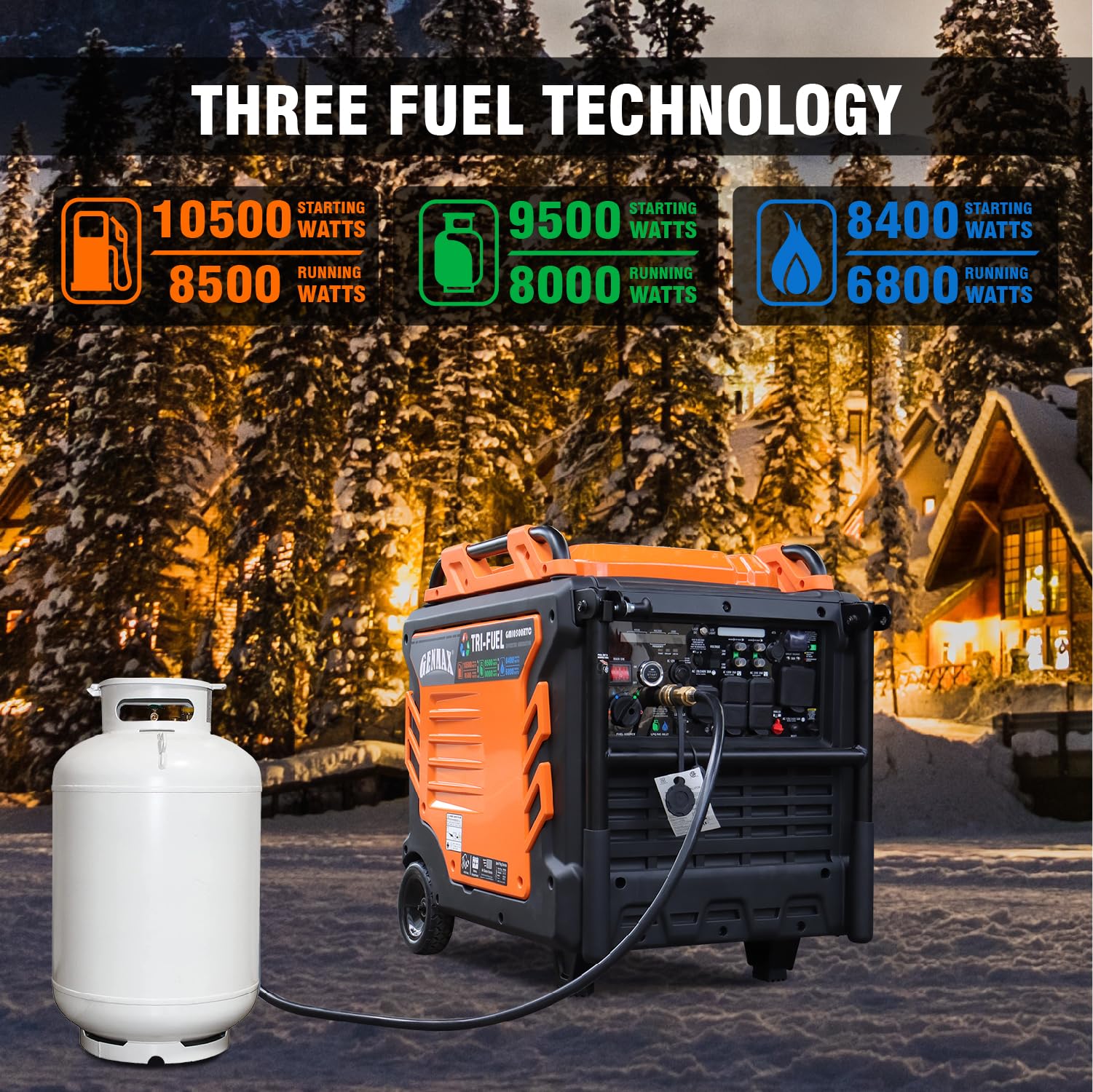 GENMAX GM10500iETC Tri Fuel Inverter Generator,10500Watt 458cc Tri
