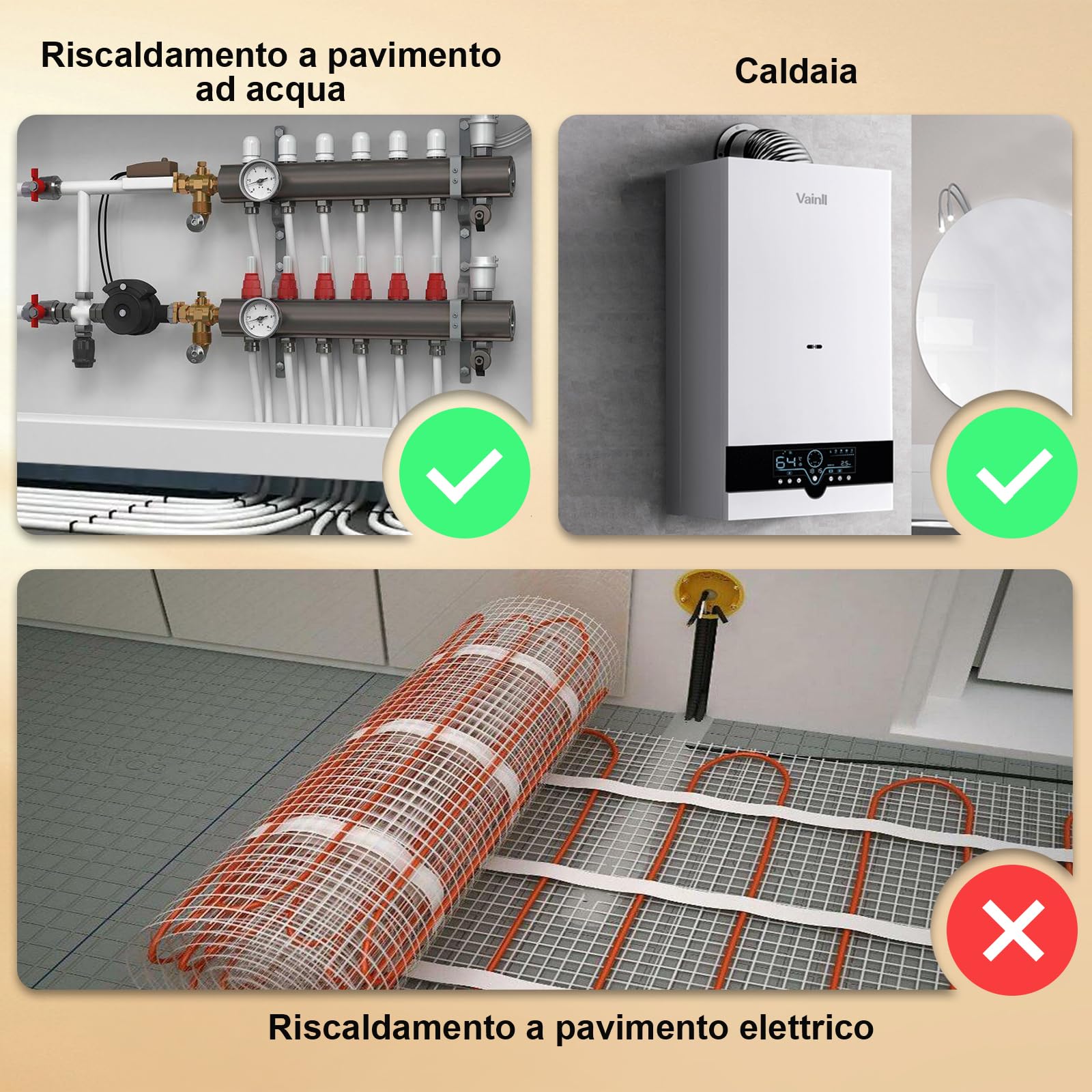 KETOTEK Termostato Caldaia WiFi Programmabile 220V 5A Alexa Compatibile, Cronotermostato Caldaia Digitale Intelligente 503 da Parete, Tuya/Smart Life App Controllo, Contatto Secco, Bianco
