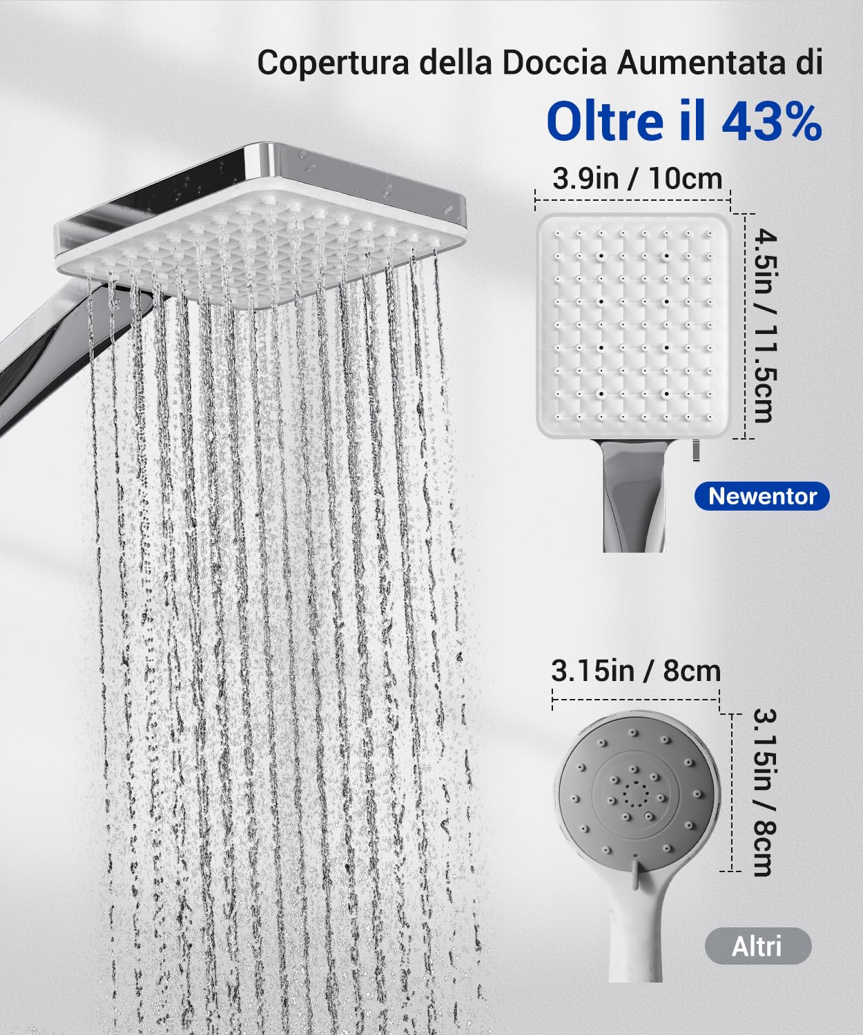 Newentor Soffione Doccia [TESTSIEGER], Soffione Doccia ad Alta Pressione con 6 Modalità di Getto, Quadrato, Argento (senza Tubo）