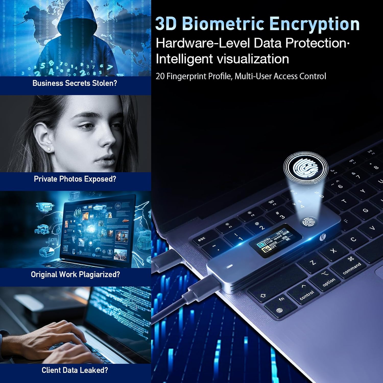 VCOM Fingerprint Encryption SSD Enclosure with LCD Screen, 10Gbps USB 3.2 Gen2 Hard Drive Case, Support M.2 NVMe & SATA SSD, Hardware Encrypted External Drive for Mac and Windows PC