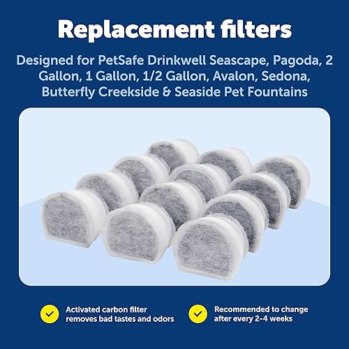 Miniatura 5 de Filtro de carbón de repuesto PetSafe para fuentes Drinkwell