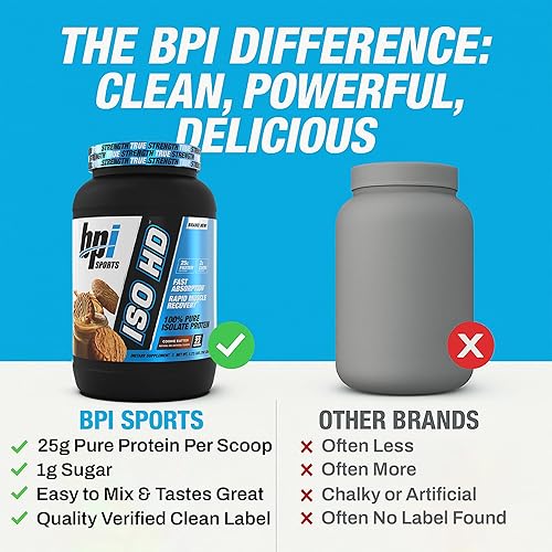 Miniatura 7 de BPI Sports ISO HD - Aislamiento de proteínas 100% puras, mantequilla de galletas, 1.7 libras