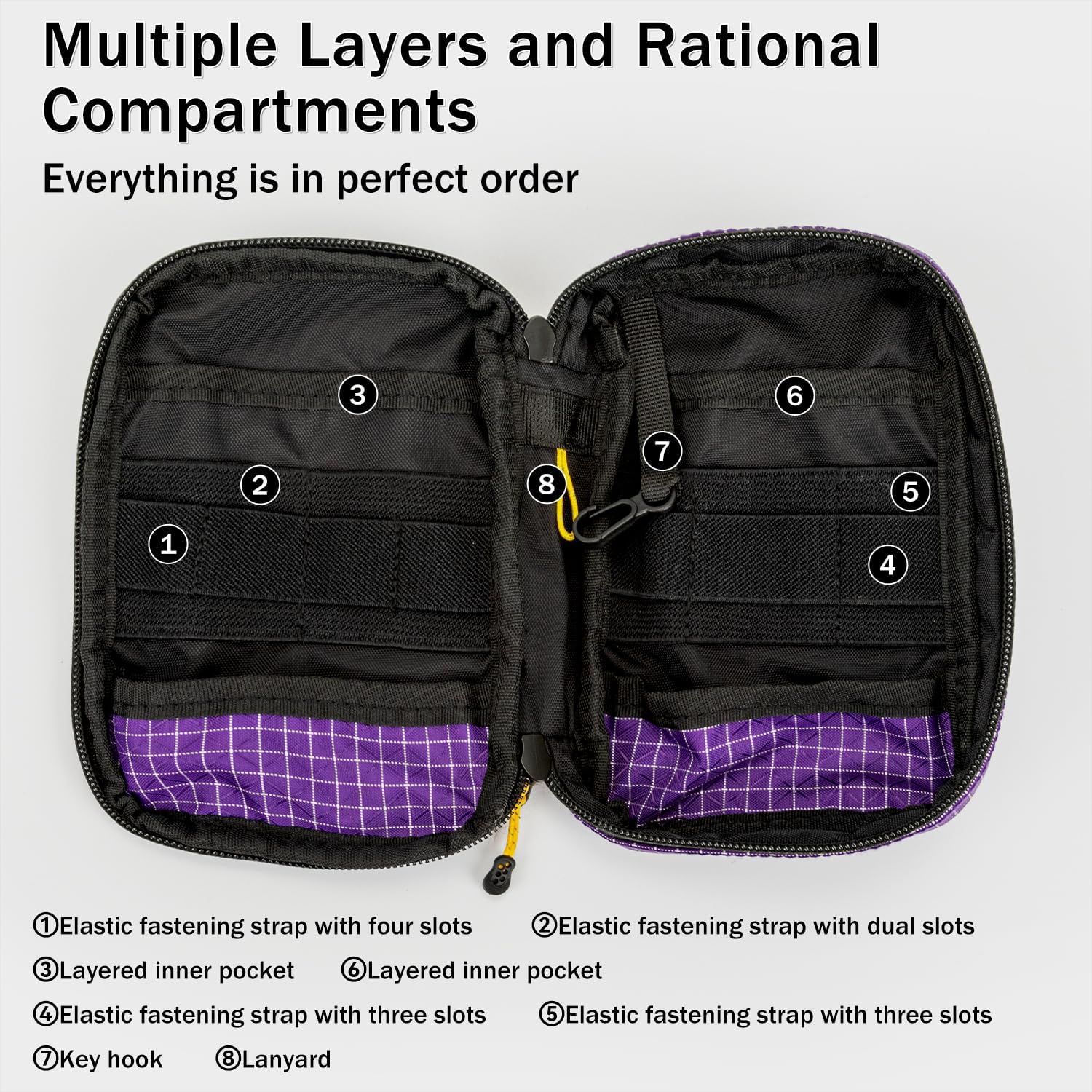 HIKEMAN EDC Pocket Organizer Pouch, Tactical Mini Small Multiple Compartments Tool Storage Bag for Men, Portable Nylon Molle Compatible Military Utility Pouch for Everyday Carry, Outdoor - Image 7