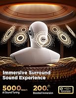 Vista 6 de JOYROOM OE3 - Auriculares inalámbricos Bluetooth con clip para correr, entrenamiento, deporte, comodidad ultraligera, graves profundos, sonido