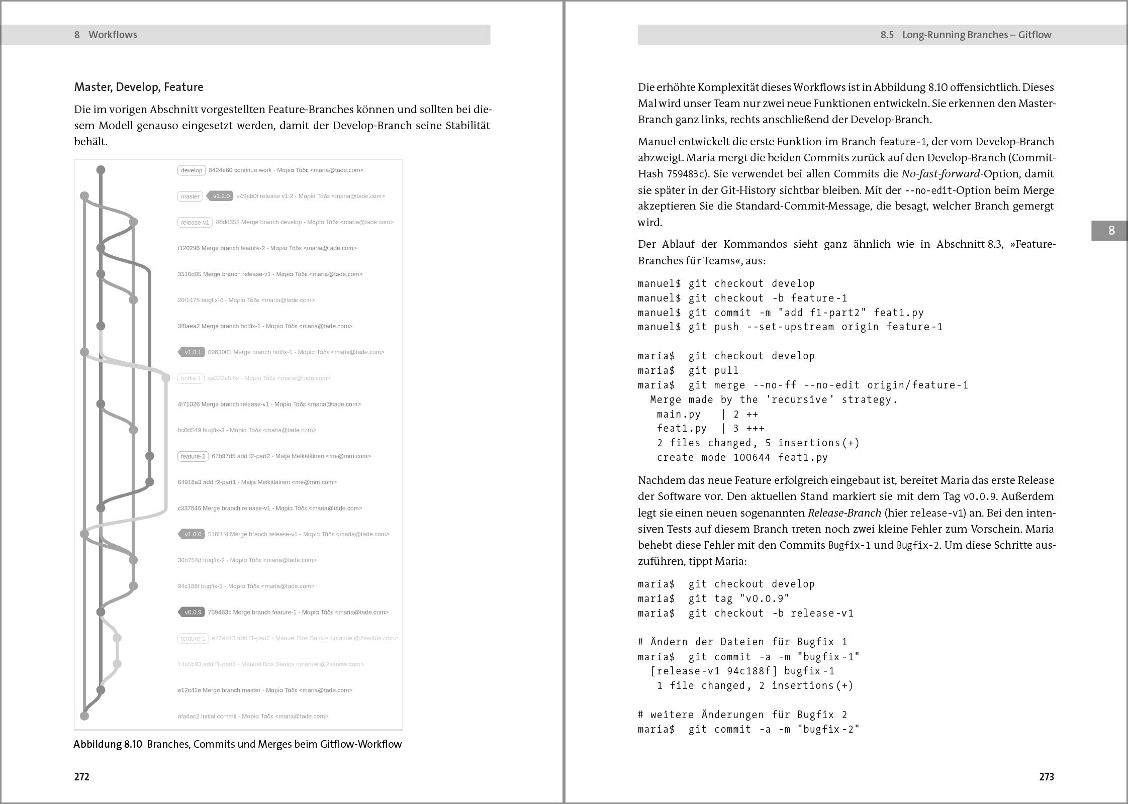 Git: Projektverwaltung für Entwickler und DevOps-Teams. Inkl. Praxistipps und Git-Kommandoreferenz