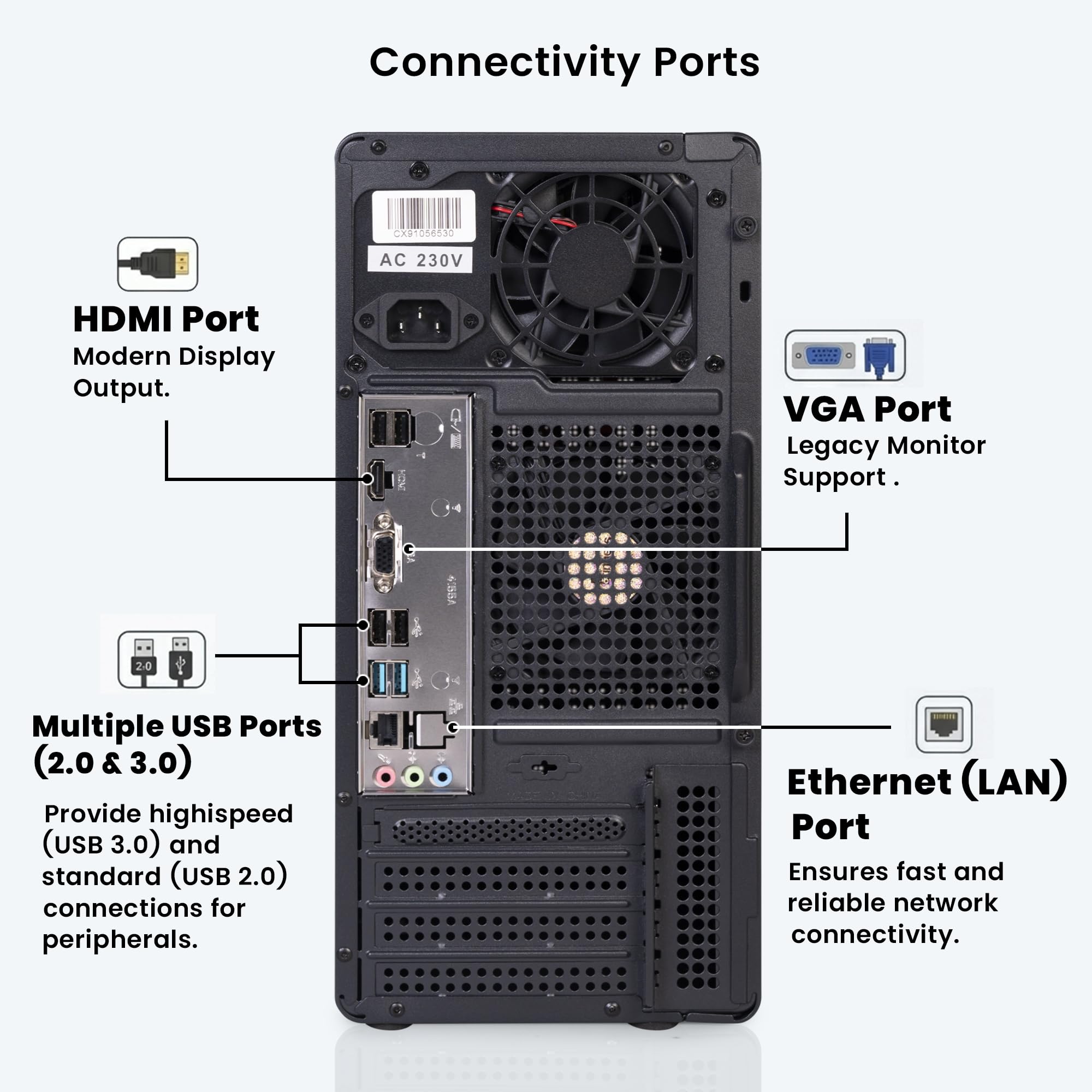 NXTGN Business Desktop PC - i7, 16GB RAM, SSD -5