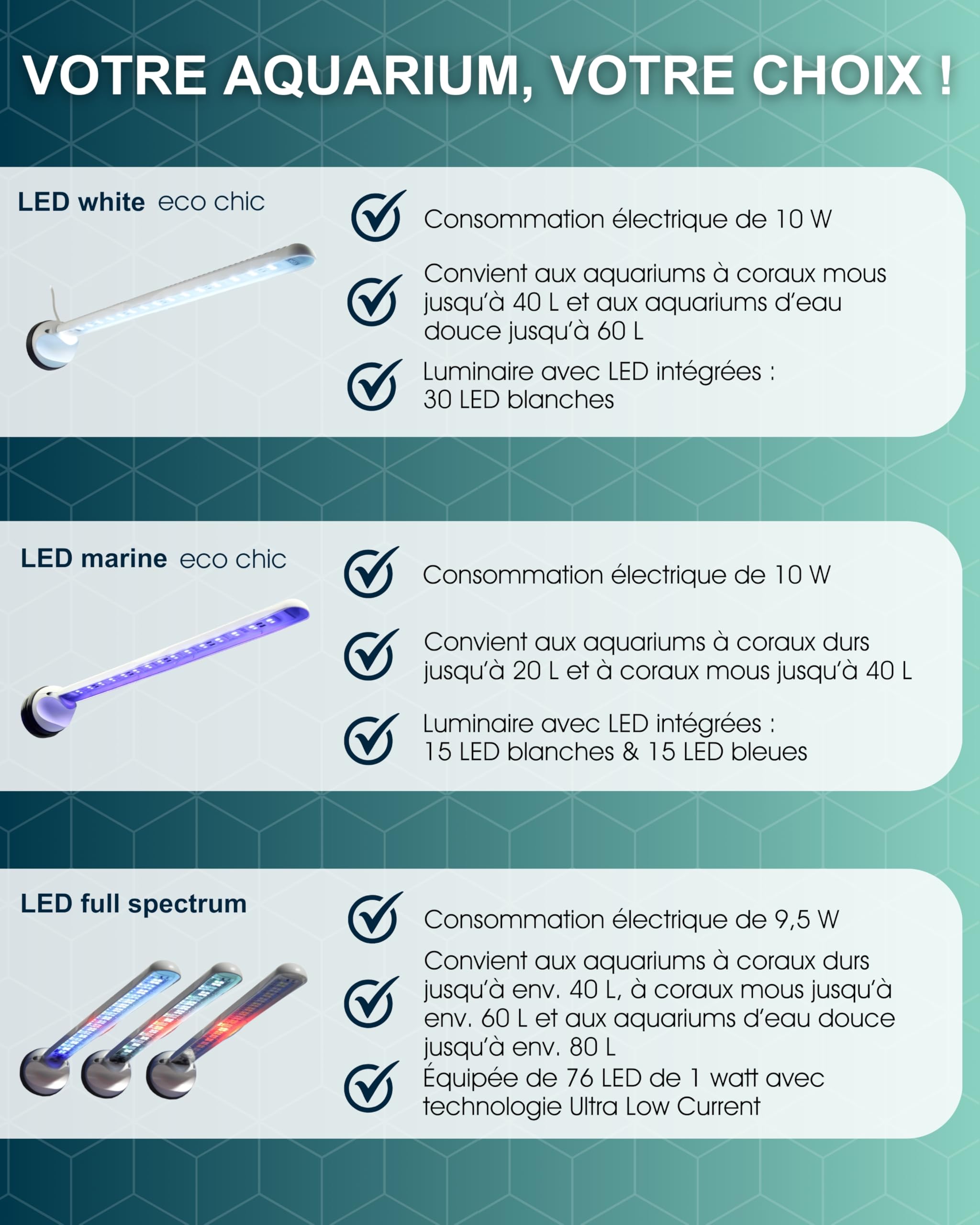 Tunze LED white eco chic I LED-Leuchte für Korallenwachstum I Aquarienleuchte für Süß- & Meerwasseraquarien I inkl. Magnet Holder I Optimal als Unterwasser Pflanzenlicht & Beleuchtung für Becken