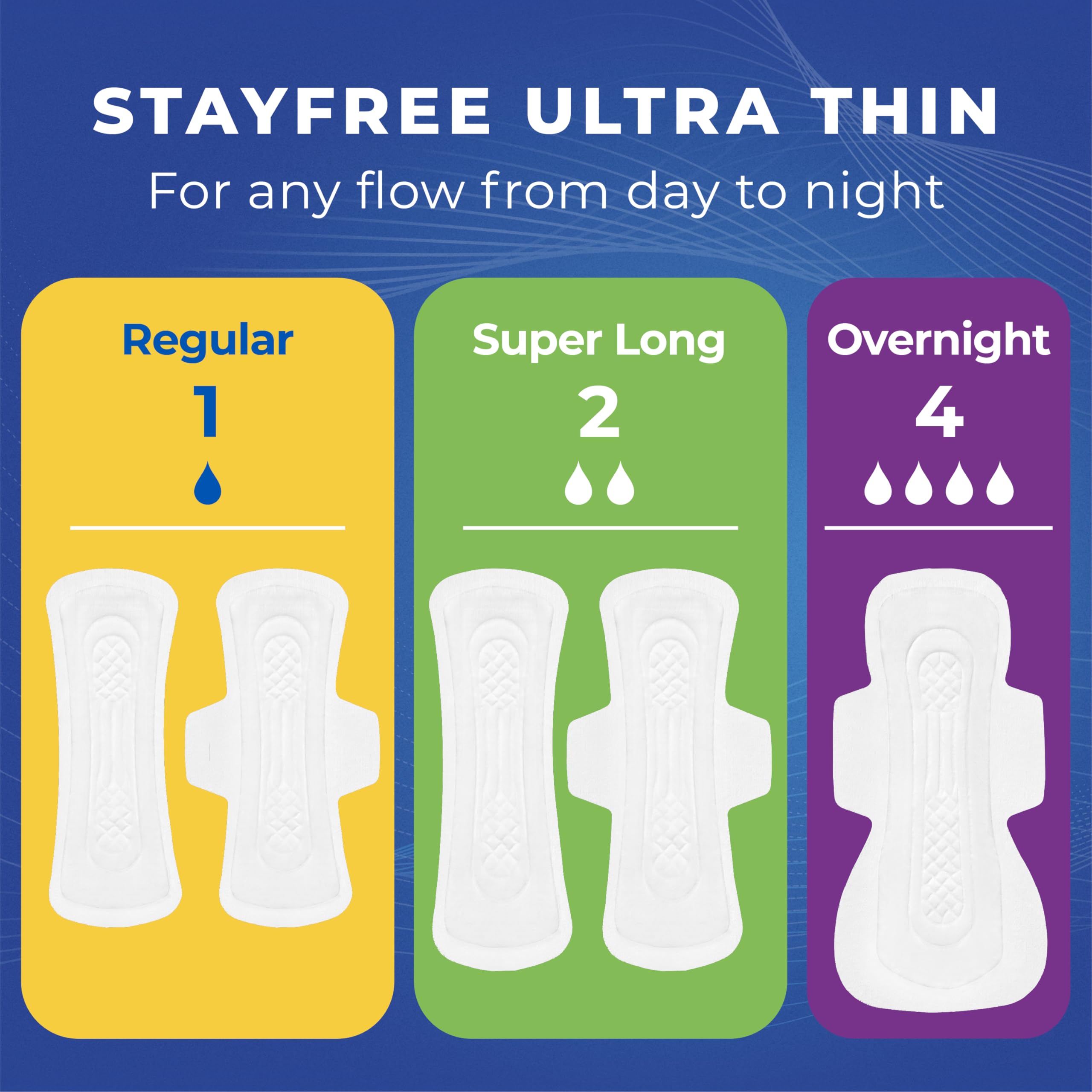 Stayfree Ultra Thin Nachtbinden mit Flügeln für Damen, zuverlässiger Schutz und Saugfähigkeit von Ausfluss und Monatsperioden, 40 Stück – 3 Packungen
