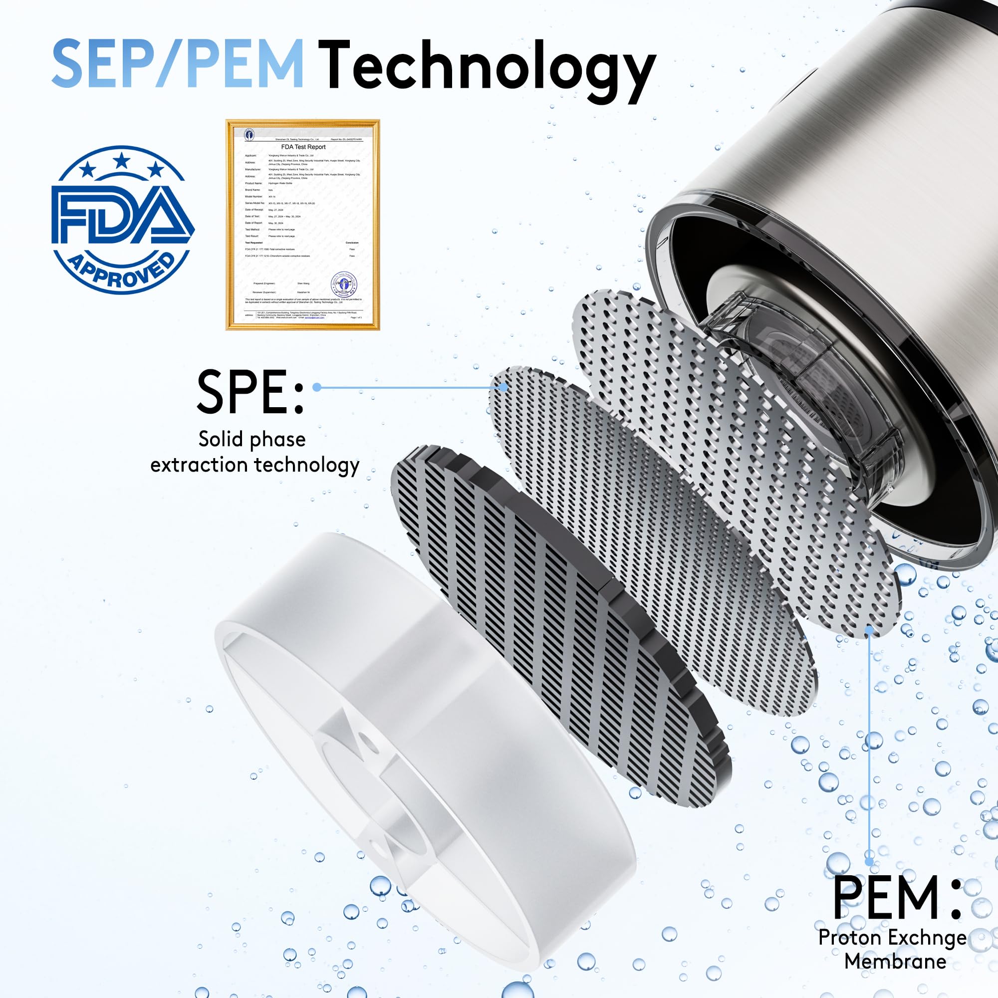 2026 New Hydrogen Water Bottle, 2800PPB in 3Min, SPE PEM Tech, Portable 16OZ, Rechargeable Hydrogen Water Bottle for Travel, Home, Office – Gift for Family & Friends (XR-14)