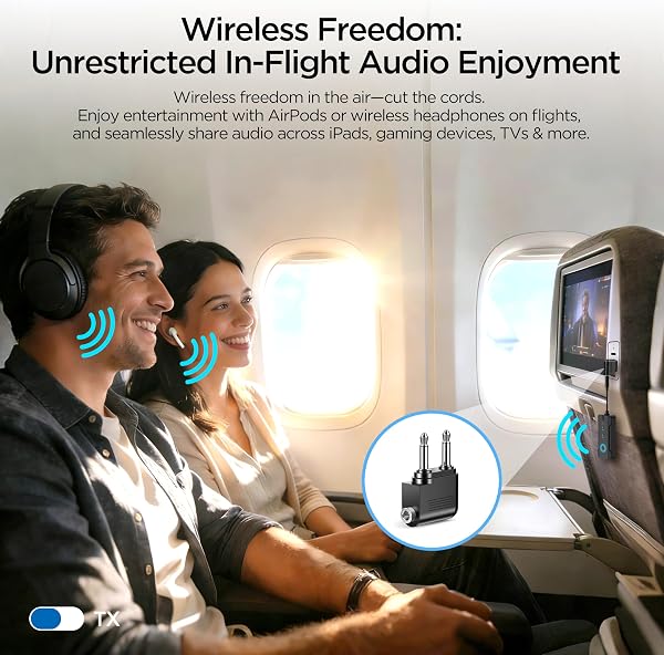 2026 Bluetooth 6.0 Transmitter Receiver, 2-in-1 Airplane Travel Adapter for 2 AirPods/Headphones, 3.5mm AUX for Flight/TV/Car, Compatible with Apple AirPods 1/2/3/4 & Pro 1/2/3 - 3