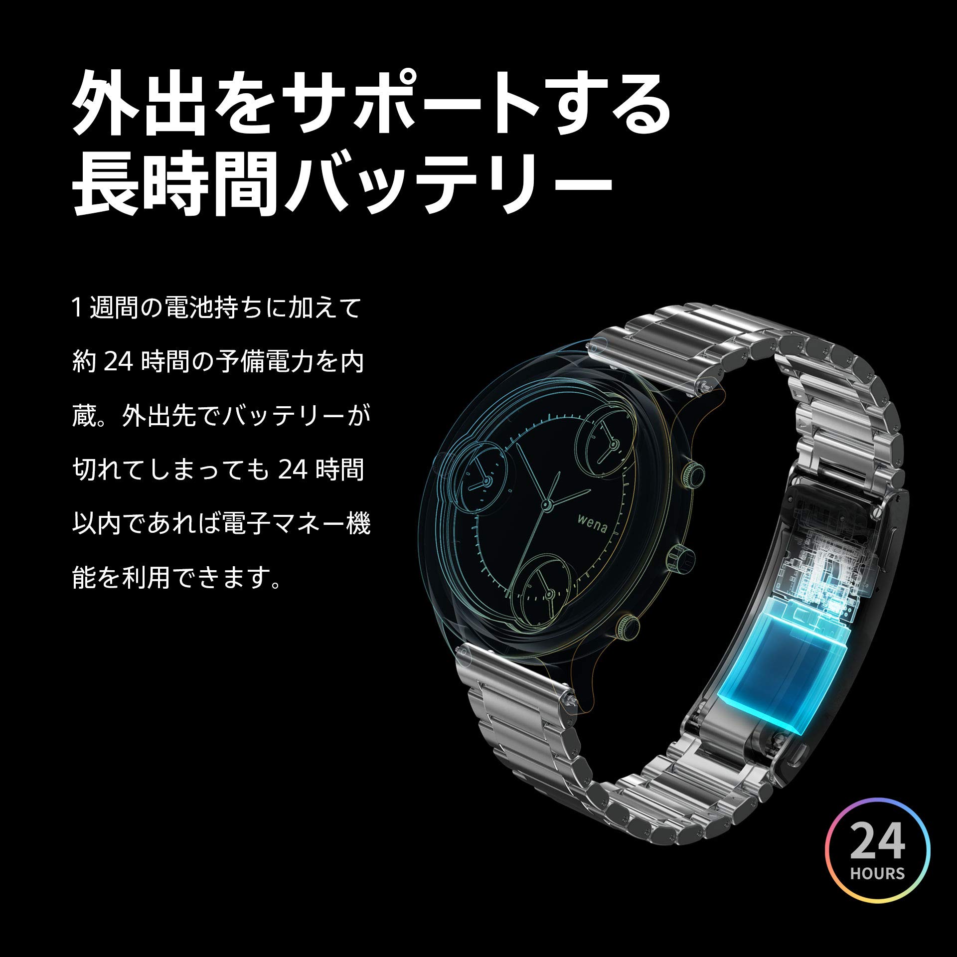 Amazon.co.jp: ソニー ウェナ SONY wena スマートウォッチ 電子マネー 