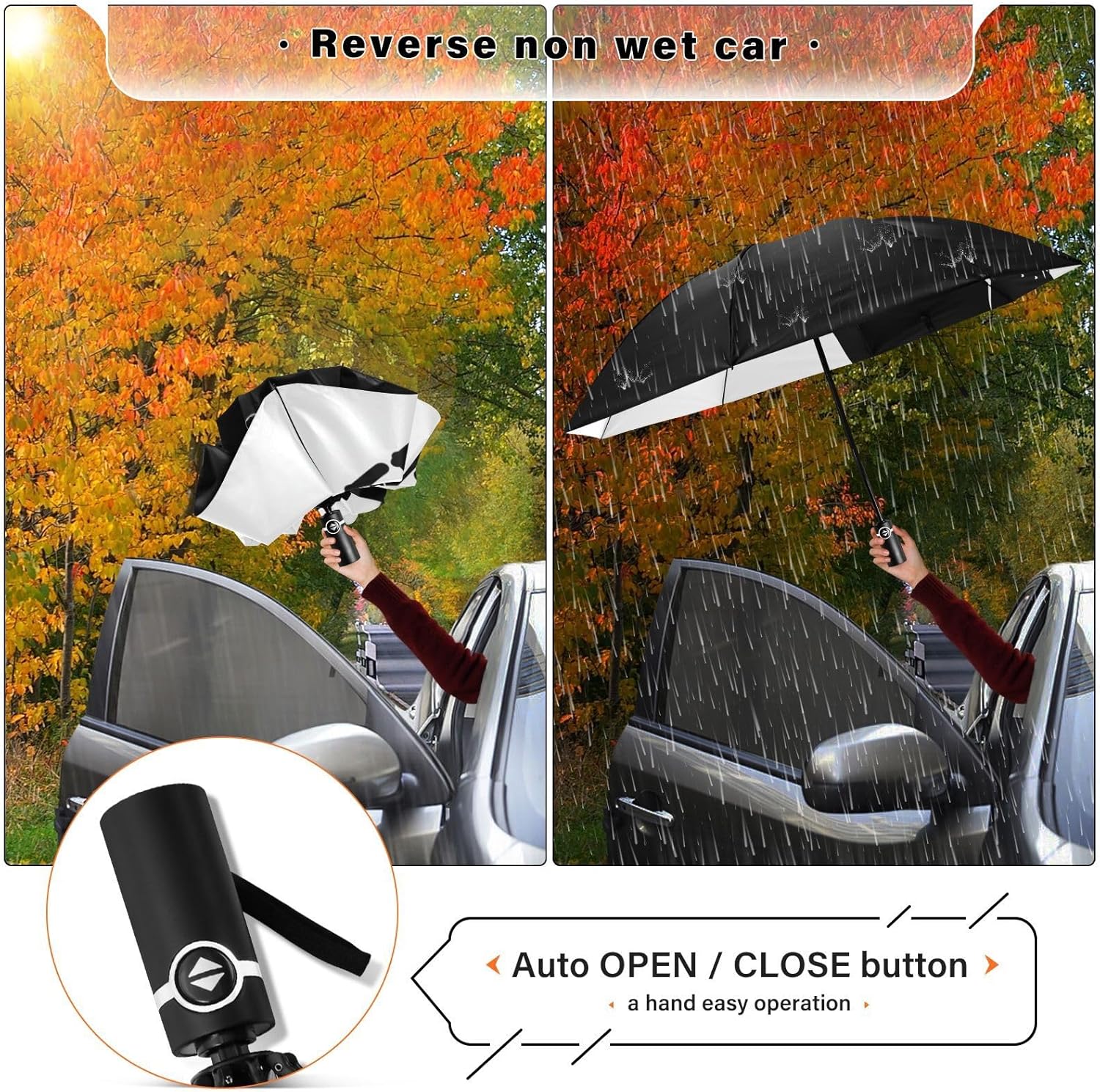 JIPONI Windproof Travel Umbrellas 02 - Large Compact Umbrella for Rain & Sun, Automatic Anti-UV Protection and Light Folding for Backpack & Car