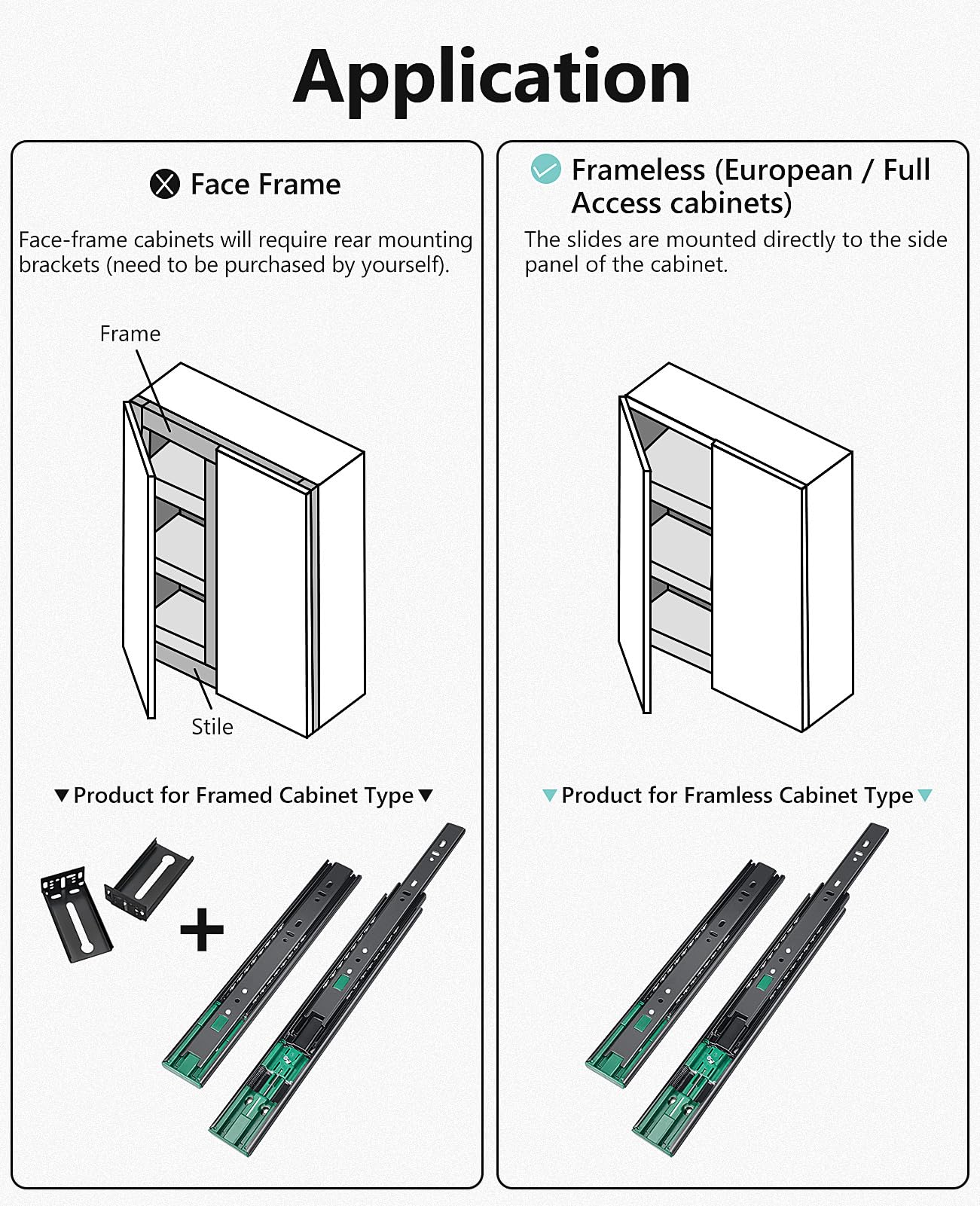 KV Pivot Door Slide Hardware Overlay Application Self Closing 24 1/8