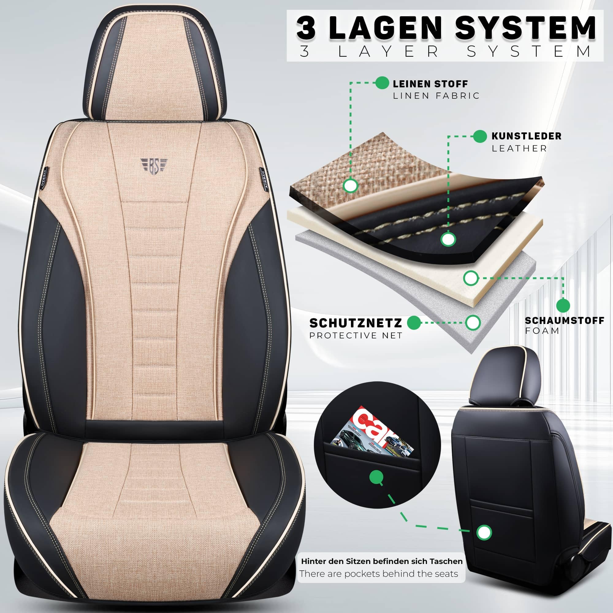 Autositzbezüge Universal für PKW & SUV – Premium Schonbezüge Komplettset Schwarz, hochwertig verarbeitet für mehr Sitzkomfort, Airbag-kompatibel Sitzauflage, für Vorder- und Rücksitze