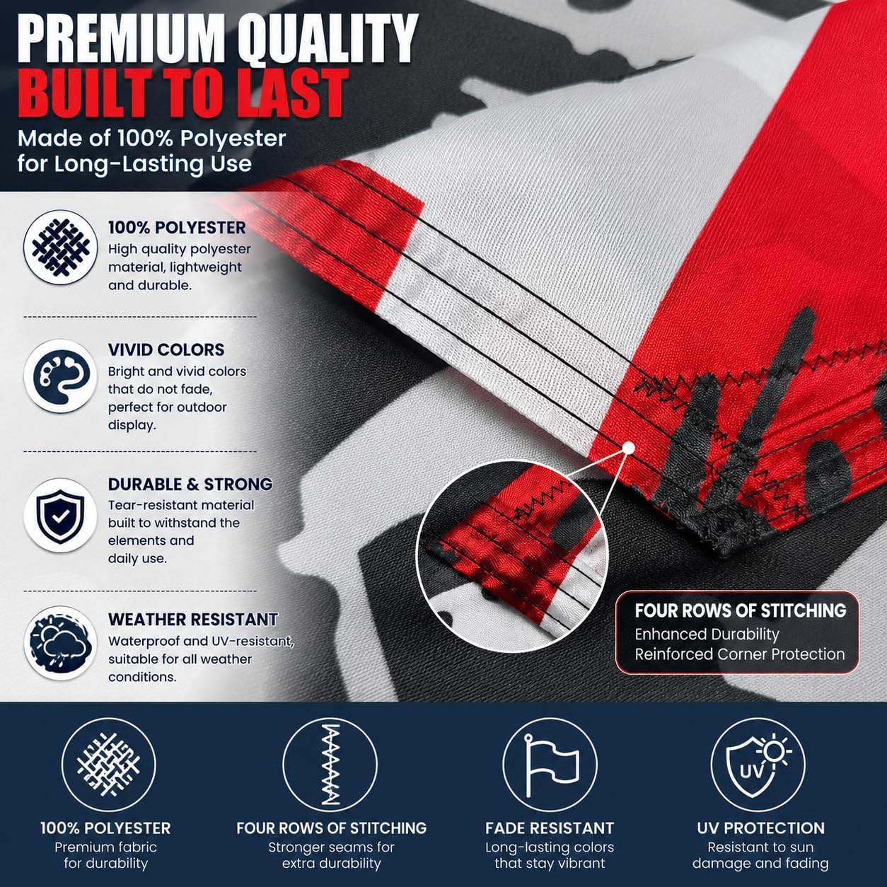 250th Anniversary Commemorative Flag 2x3 ft | Exclusive Black-Red-White Colorway 200D Weather-Resistant Polyester Double-Sided Triple-Layer Construction Indoor/Outdoor Use 2026 Patriotic Decor