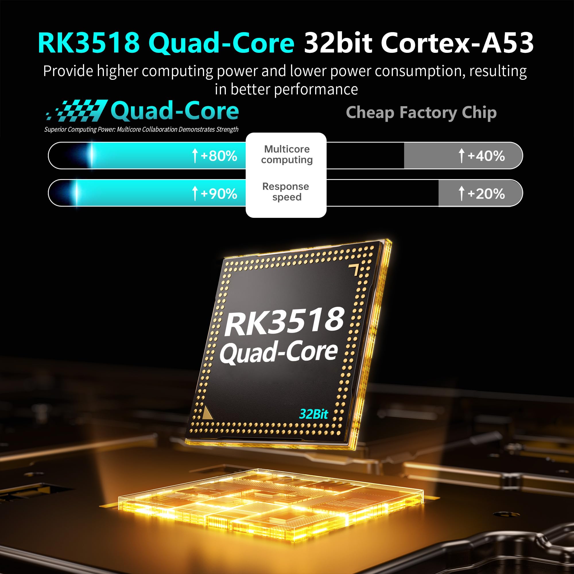Boitier Android 14.0 TV Box, TV Box Android with RK3518 Quad-Core 32bit Cortex-A53 Chip Mali 450 MP2 GPU Support 2G RAM 16G ROM Ethernet 10/100M 2.4G /5G Dual-Band WiFi HD 4K BT V5.4 Smart TV Box