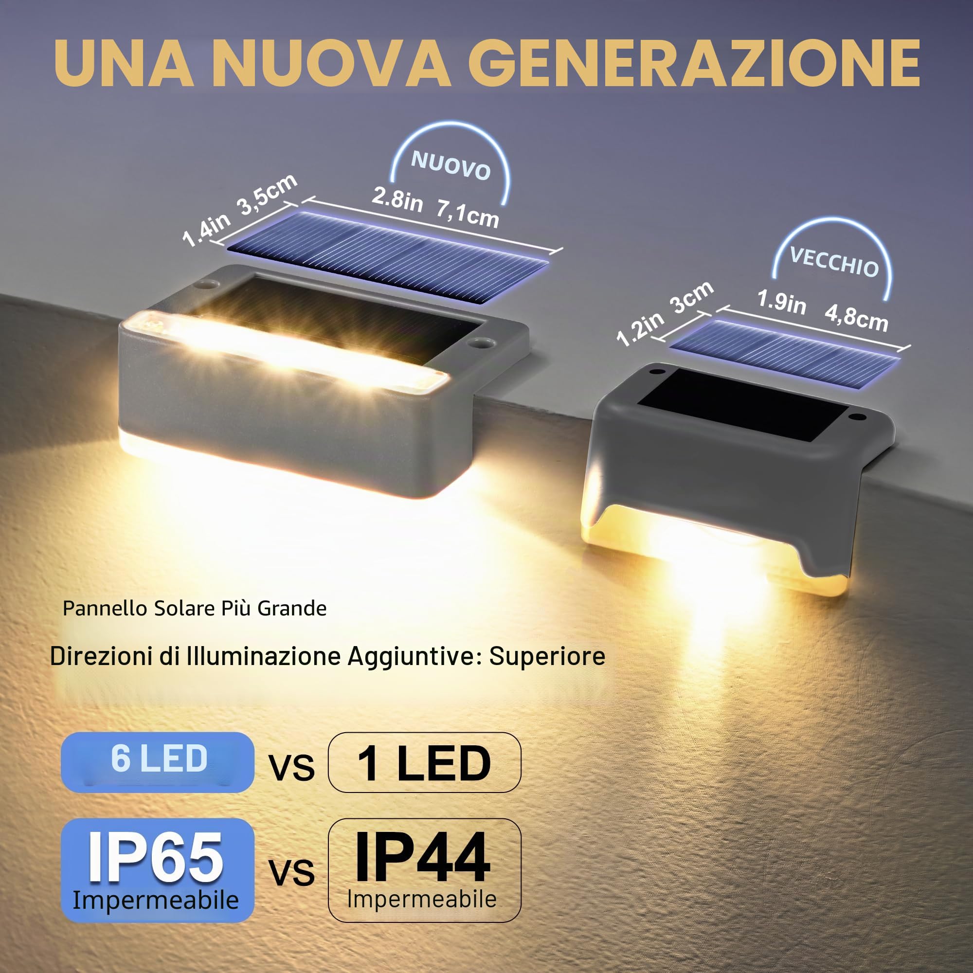Solpex Lampade solari per esterni, 12 pezzi, luce bianca calda, luci solari impermeabili, illuminazione a LED per scale esterne, gradini, recinzioni, giardino, cortile, terrazza, grondaia, decorazione