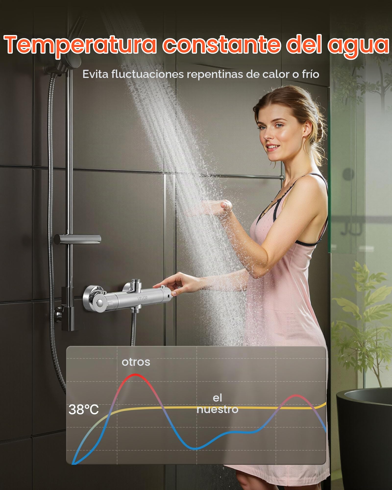 VEVOR Válvula Termostática para Grifo de Ducha, con Cierre Seguro 38 ℃, para Grifo de Ducha de Agua Fría y Caliente, con Temperatura Constante a Baño, Autocaravana y Caravana, 270 x 40 x 40 mm