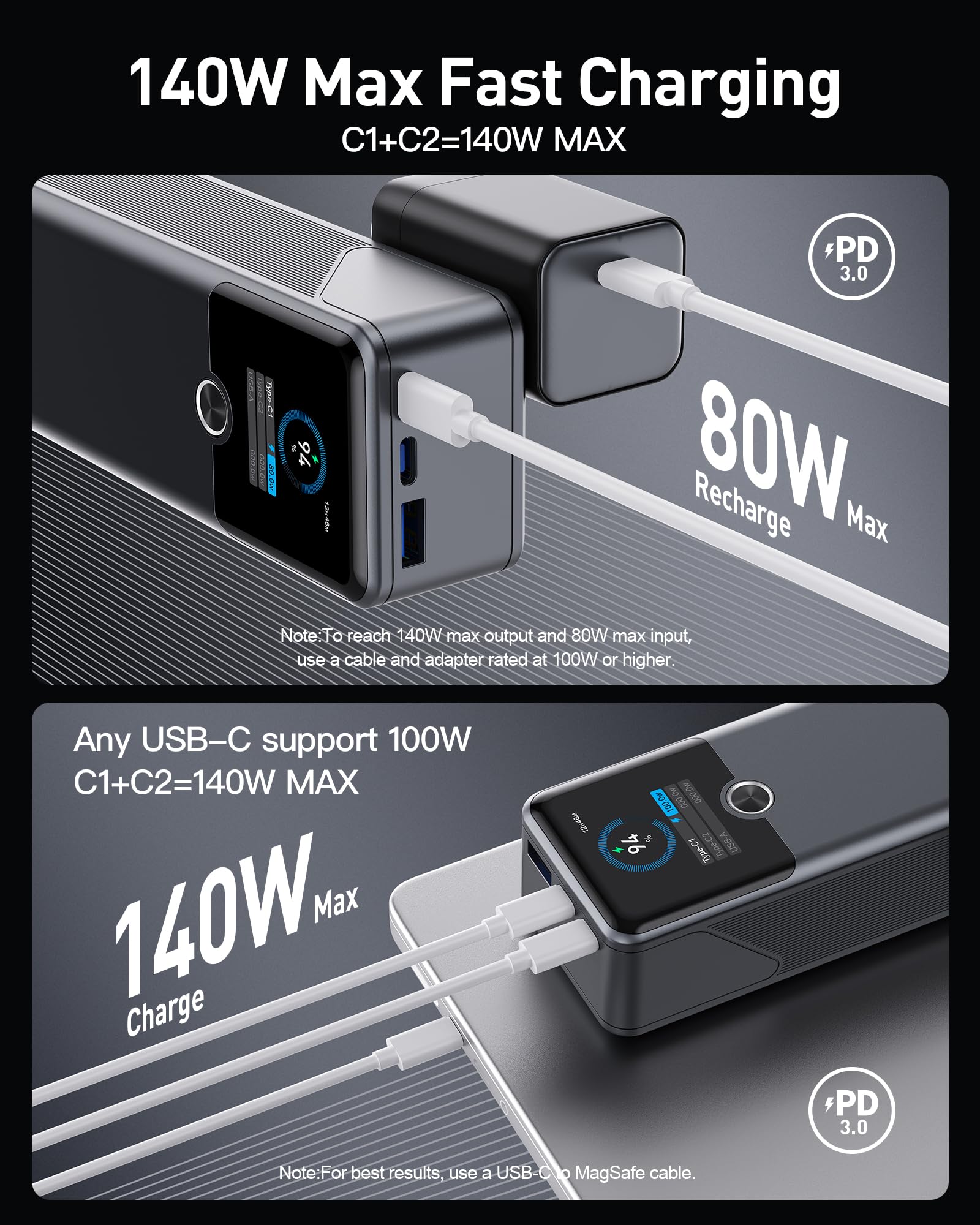 SIXTHGU 140W Power Bank, 20000mAh Laptop Portable Charger with Smart Digital Display and PD/QC3.0 Fast Charging, 3-Port Output for MacBook, Dell, iPhone 16/15/14 Series, Samsung, iPad, AirPods More