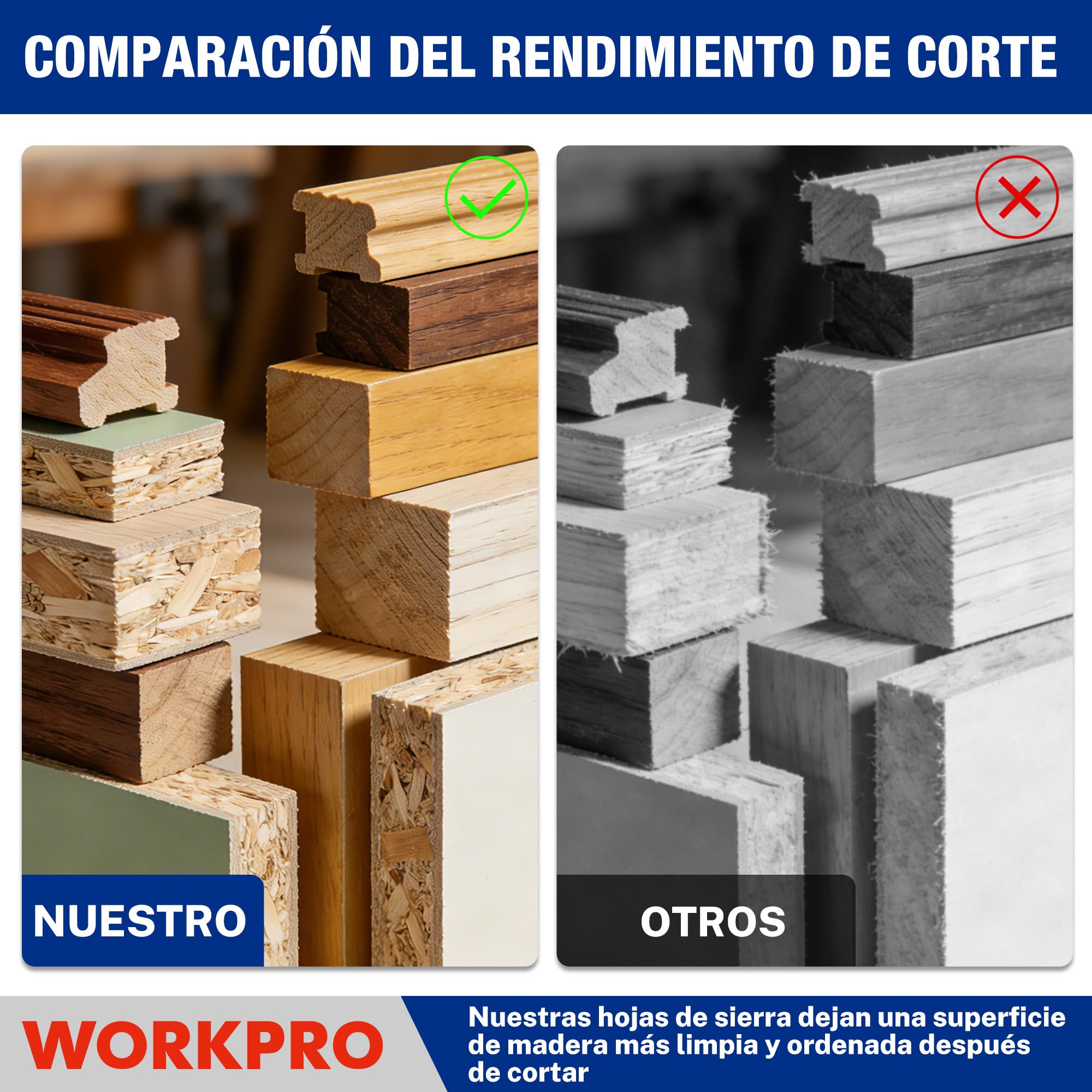 WORKPRO Sierra Circular 165 x 20 mm 80 dientes, TCT Disco de Corte para Madera, Madera Contrachapada, MDF, Paneles de Yeso, Laminado, Plástico